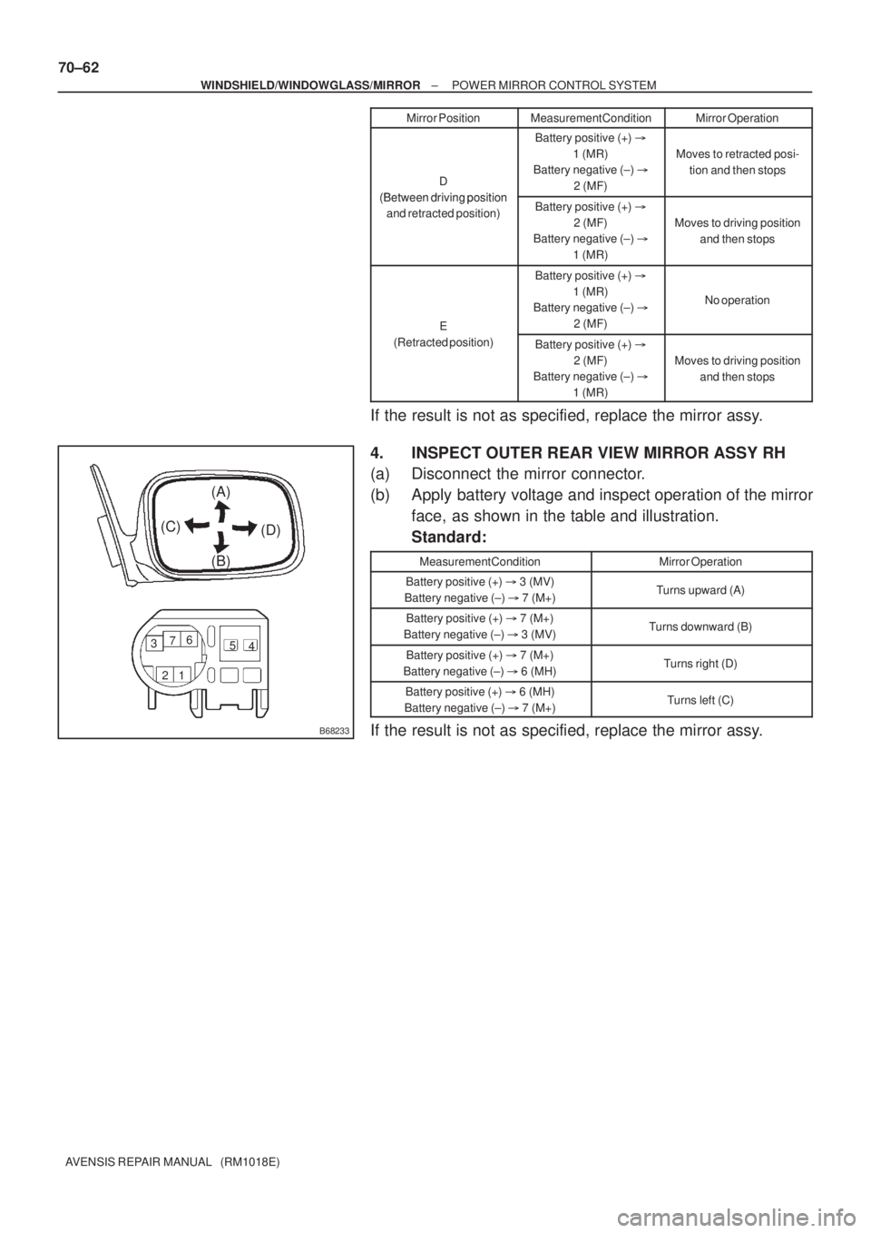 TOYOTA AVENSIS 2002  Repair Manual B68233
(A)
(D) (C)
(B)
1 2 3
4 5 6
7
70±62
± WINDSHIELD/WINDOWGLASS/MIRRORPOWER MIRROR CONTROL SYSTEM
AVENSIS REPAIR MANUAL   (RM1018E)Mirror Position Mirror OperationMeasurement Condition
D
(Betwee