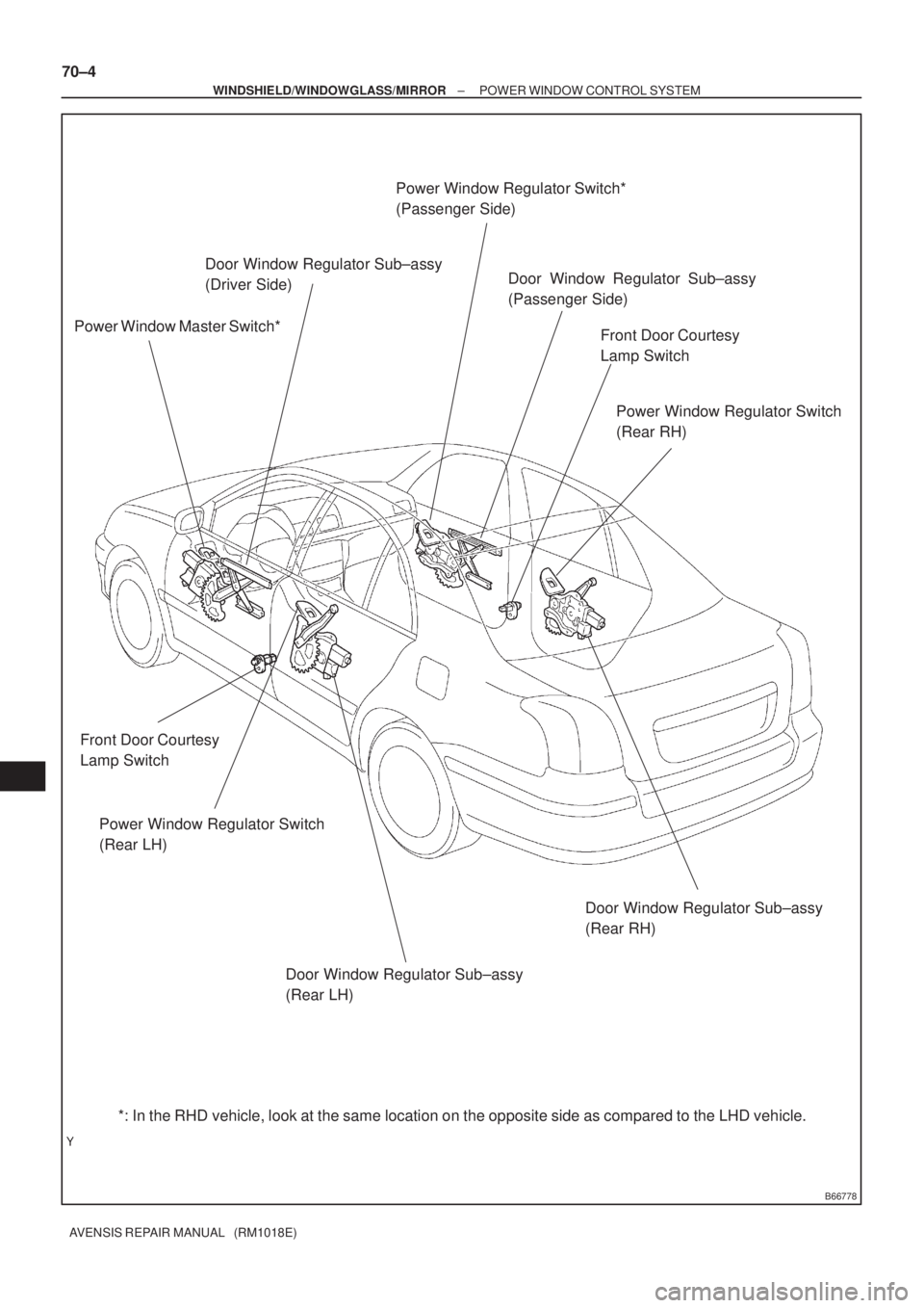 TOYOTA AVENSIS 2002  Repair Manual B66778
Door Window Regulator Sub±assy
(Passenger Side) Power Window Regulator Switch*
(Passenger Side)
Door Window Regulator Sub±assy
(Driver Side)
Door Window Regulator Sub±assy 
(Rear RH)
Door Wi