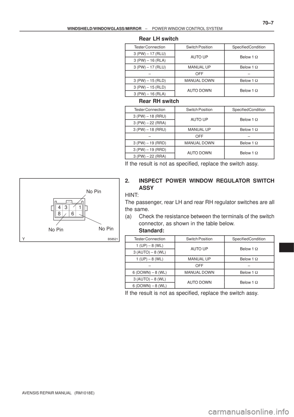 TOYOTA AVENSIS 2002  Repair Manual B58521
1 3 4
6 8
No Pin
No Pin
No Pin
± WINDSHIELD/WINDOWGLASS/MIRRORPOWER WINDOW CONTROL SYSTEM
70±7
AVENSIS REPAIR MANUAL   (RM1018E)
Rear LH switch
Tester ConnectionSwitch PositionSpecified Condi