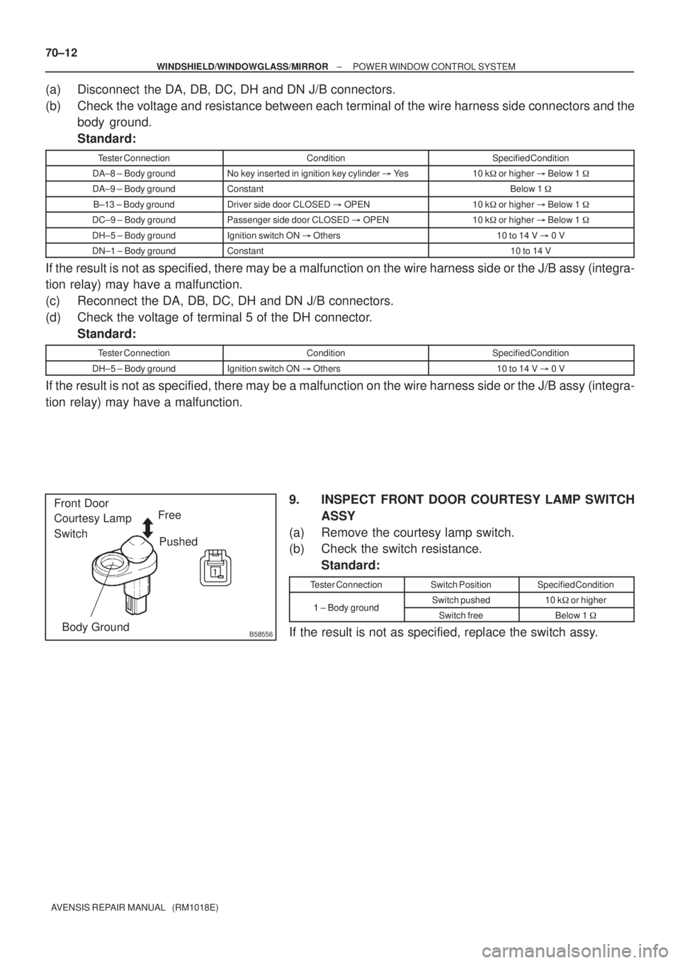 TOYOTA AVENSIS 2002  Repair Manual 
B58556
Front Door 
Courtesy Lamp
Switch
Pushed Free
Body Ground
70±12
± WINDSHIELD/WINDOWGLASS/MIRRORPOWER WINDOW CONTROL SYSTEM
AVENSIS REPAIR MANUAL   (RM1018E)
(a) Disconnect  the DA, DB, DC, D