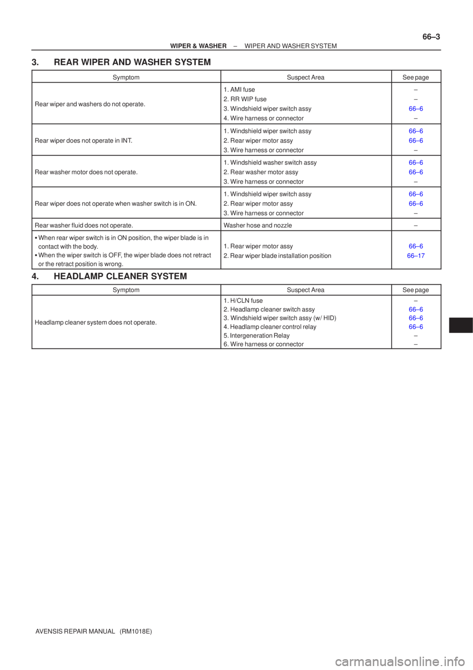 TOYOTA AVENSIS 2002  Repair Manual ±
WIPER & WASHER WIPER AND WASHER SYSTEM
66±3
AVENSIS REPAIR MANUAL   (RM1018E)
3. REAR WIPER AND WASHER SYSTEM
SymptomSuspect AreaSee page
Rear wiper and washers do not operate.
1. AMI fuse
2. RR W
