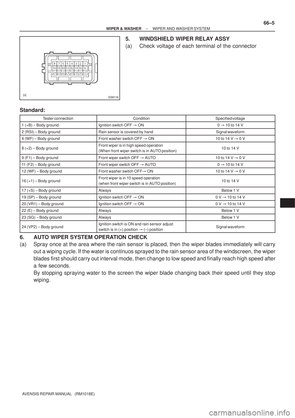 TOYOTA AVENSIS 2002  Repair Manual E68116
± WIPER & WASHERWIPER AND WASHER SYSTEM
66±5
AVENSIS REPAIR MANUAL   (RM1018E)
5. WINDSHIELD WIPER RELAY ASSY
(a) Check voltage of each terminal of the connector
Standard:
Tester connectionCo