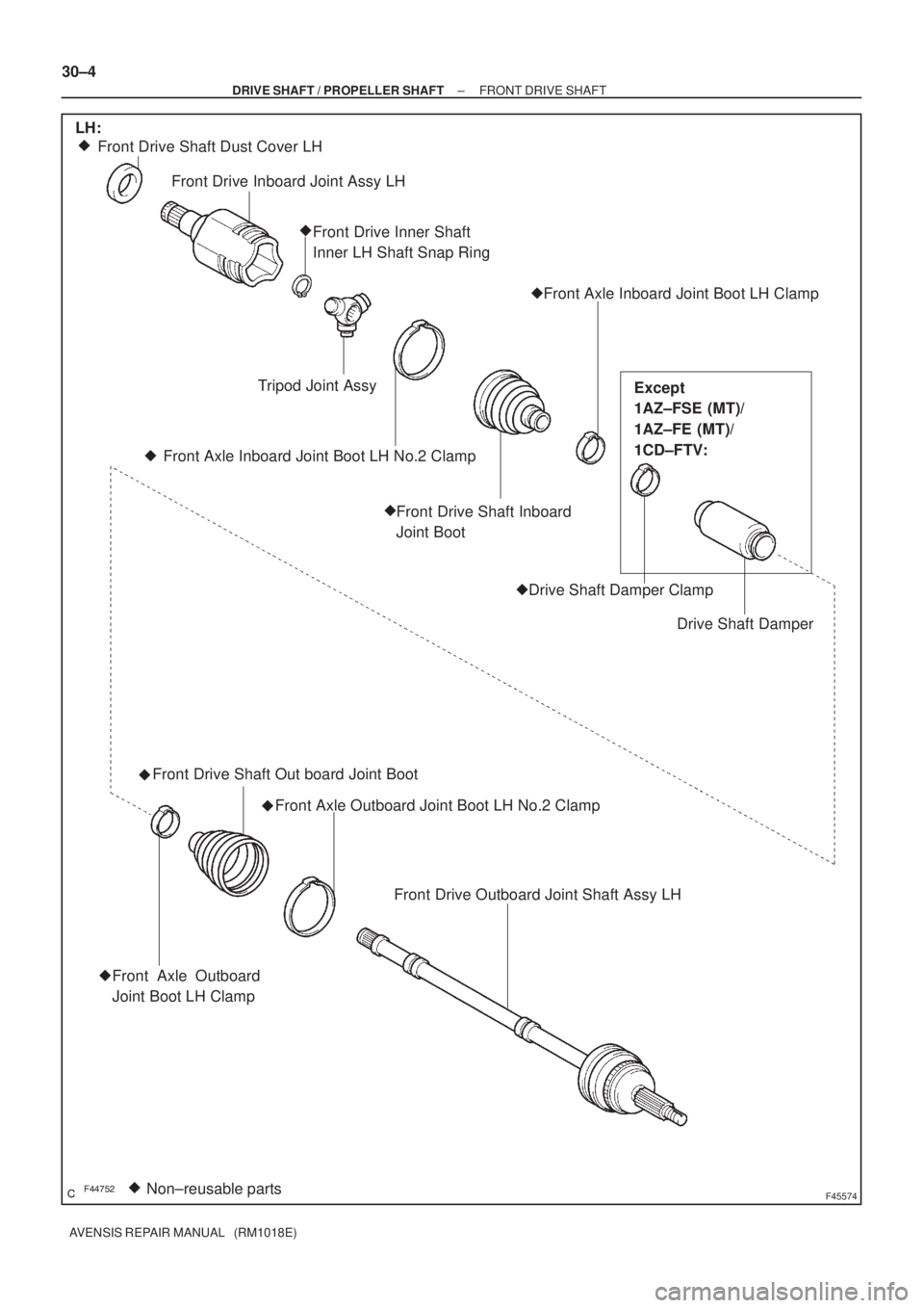 TOYOTA AVENSIS 2002  Repair Manual F45574Non±reusable parts  Front Drive Shaft Dust Cover LH
Front Drive Inboard Joint Assy LH
Front Drive Inner Shaft 
Inner LH Shaft Snap Ring
Front Axle Inboard Joint Boot LH Clamp
Drive Shaf