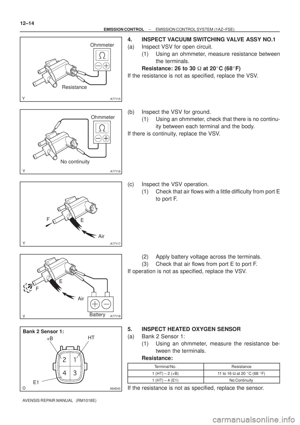 TOYOTA AVENSIS 2002  Repair Manual A77115
Ohmmeter
Resistance
A77116
Ohmmeter
No continuity
A77117
Air E F
A77118
Air E
F
Battery
A64543
+B
Bank 2 Sensor 1:
HT
E1
12±14
± EMISSION CONTROLEMISSION CONTROL SYSTEM (1AZ±FSE)
AVENSIS REP
