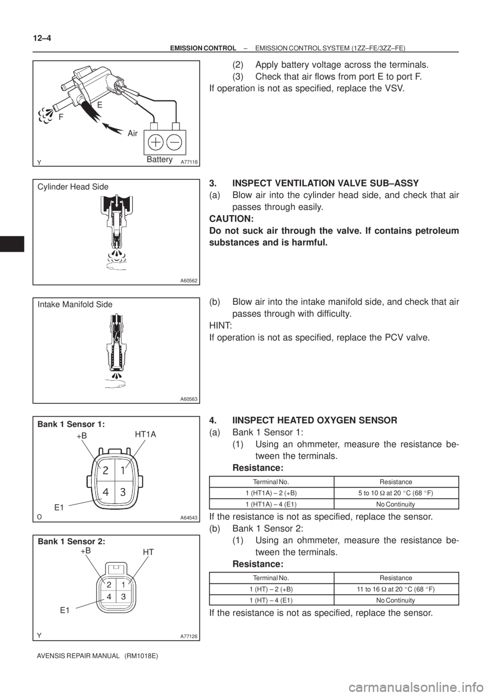 TOYOTA AVENSIS 2002  Repair Manual A77118
Air E
F
Battery
A60562
Cylinder Head Side
A60563
Intake Manifold Side
A64543
+B
Bank 1 Sensor 1:
HT1A
E1
A77126
HT +B
Bank 1 Sensor 2:
E1 12±4
± EMISSION CONTROLEMISSION CONTROL SYSTEM (1ZZ±