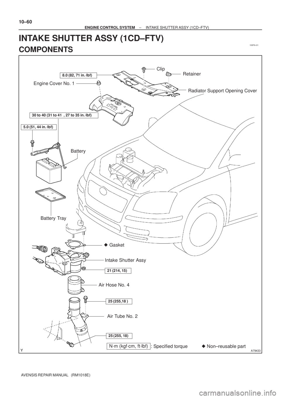 TOYOTA AVENSIS 2002  Repair Manual 100FN±01
A79433N´m (kgf´cm, ft´lbf)
: Specified torque Non±reusable part  Gasket
25 (255, 18)
25 (255,18 )
21 (214, 15)
30 to 40 (31 to 41  , 27 to 35 in.lbf)
5.0 (51, 44 in.lbf)
8.0 (82, 71 