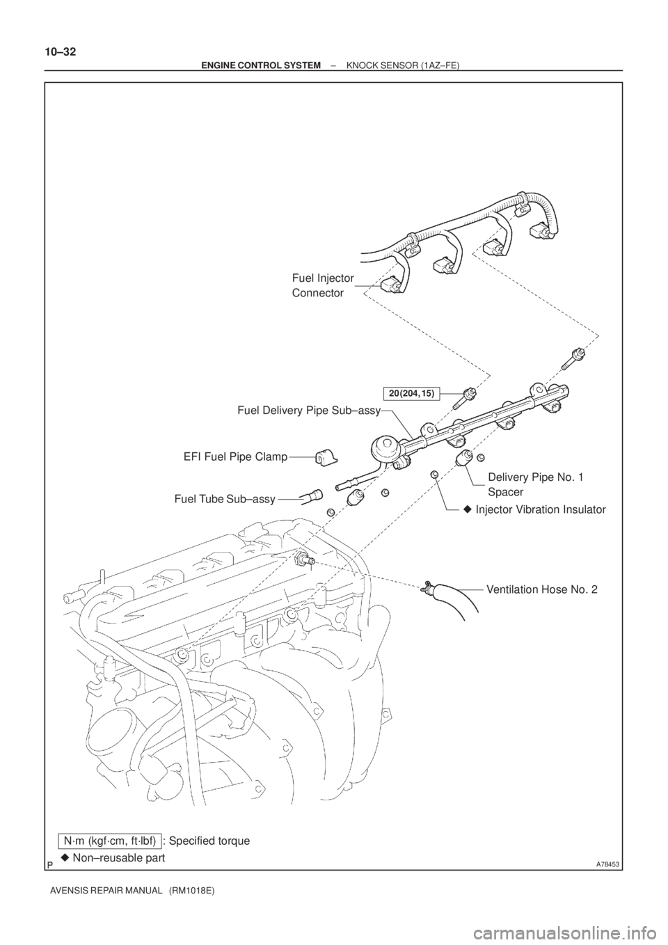 TOYOTA AVENSIS 2002  Repair Manual A78453 Non±reusable part
N´m (kgf´cm, ft´lbf) : Specified torque
20 (204, 15)
Fuel Injector 
Connector
EFI Fuel Pipe Clamp
Fuel Tube Sub±assy
 Injector Vibration InsulatorDelivery Pipe No. 1 
S