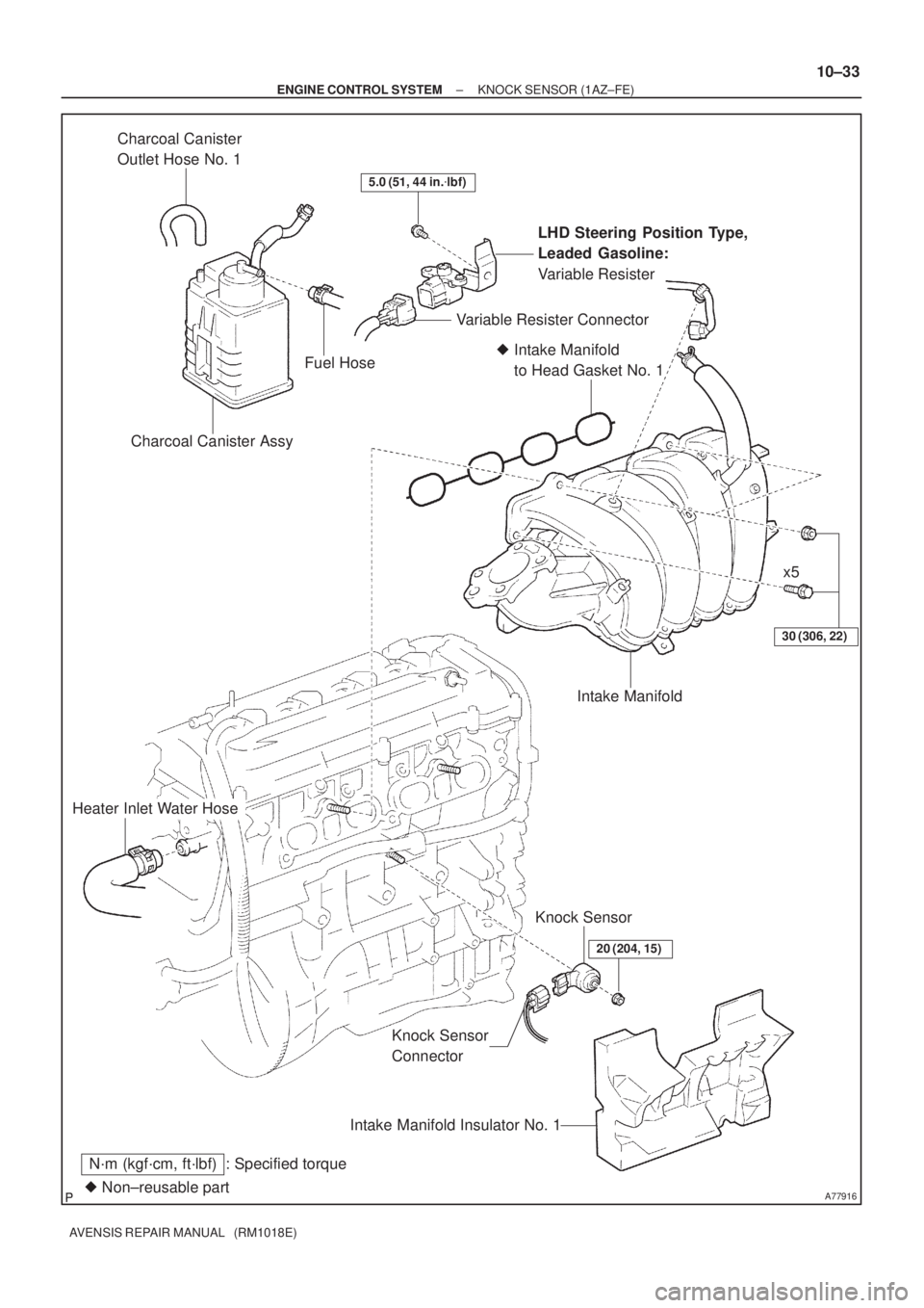 TOYOTA AVENSIS 2002  Repair Manual A77916 Non±reusable part
N´m (kgf´cm, ft´lbf) : Specified torque
30 (306, 22)
Heater Inlet Water Hose
Knock Sensor 
ConnectorKnock Sensor
20 (204, 15)
Intake Manifold Insulator No. 1
 Intake Man