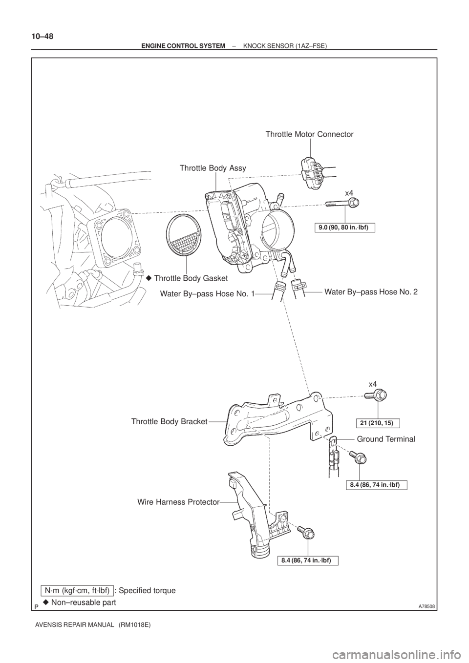 TOYOTA AVENSIS 2002  Repair Manual A78508 Non±reusable part
N´m (kgf´cm, ft´lbf) : Specified torqueThrottle Body AssyThrottle Motor Connector
 Throttle Body Gasket
Water By±pass Hose No. 2
Water By±pass Hose No. 1
9.0 (90, 80 i