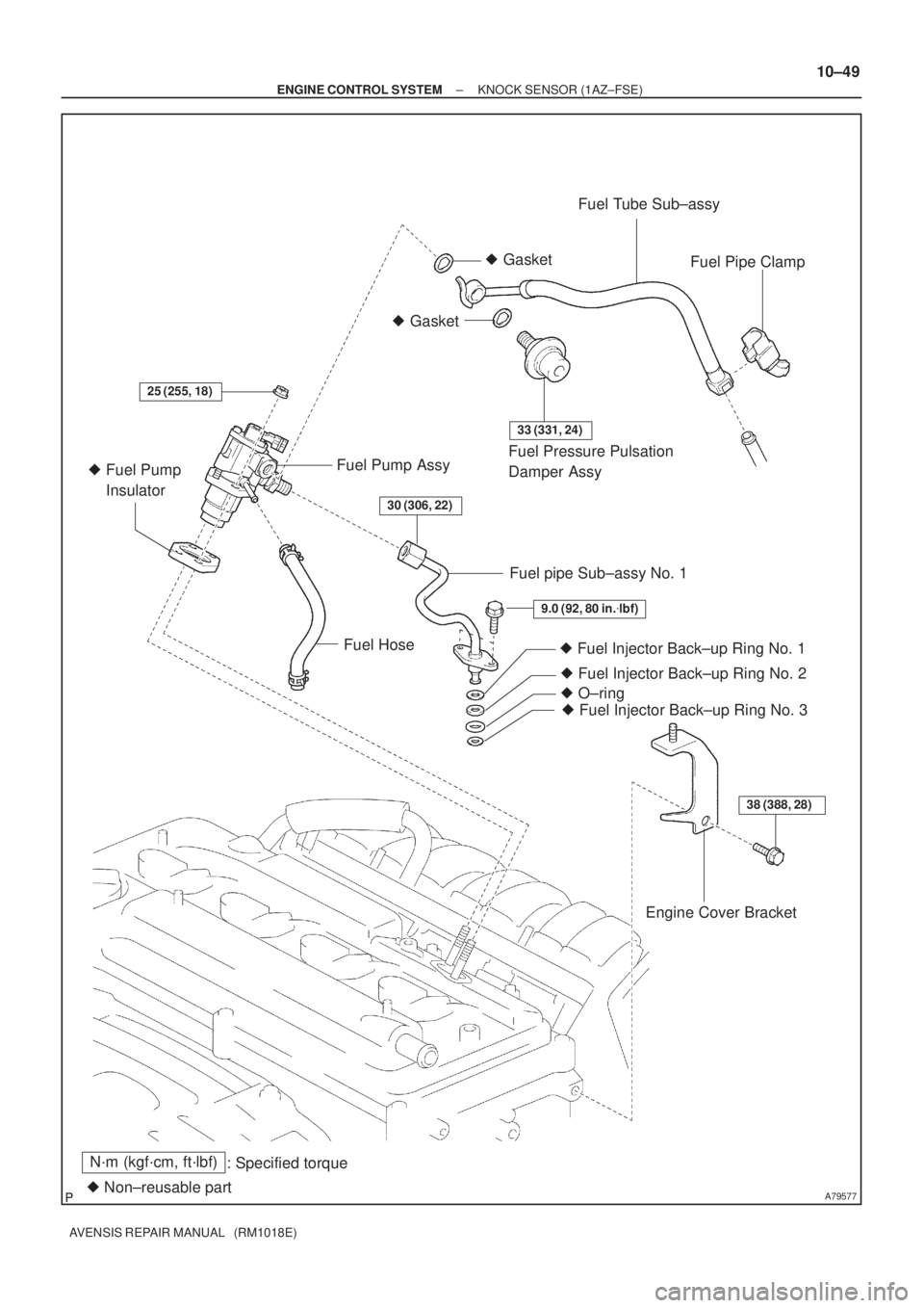 TOYOTA AVENSIS 2002  Repair Manual A79577
N´m (kgf´cm, ft´lbf)
: Specified torque
 Non±reusable part Gasket GasketFuel Tube Sub±assy
Fuel Pipe Clamp
Fuel Pressure Pulsation 
Damper Assy Fuel Pump Assy
 Fuel Pump 
    Insulator