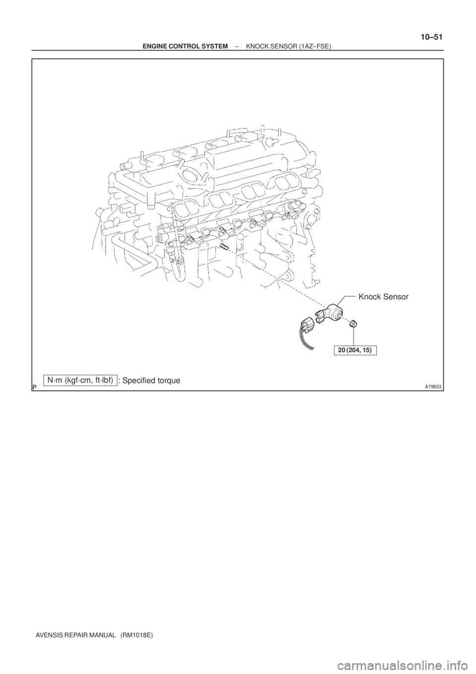 TOYOTA AVENSIS 2002  Repair Manual A79833N´m (kgf´cm, ft´lbf)
: Specified torqueKnock Sensor
20 (204, 15)
± ENGINE CONTROL SYSTEMKNOCK SENSOR (1AZ±FSE)
10±51
AVENSIS REPAIR MANUAL   (RM1018E) 