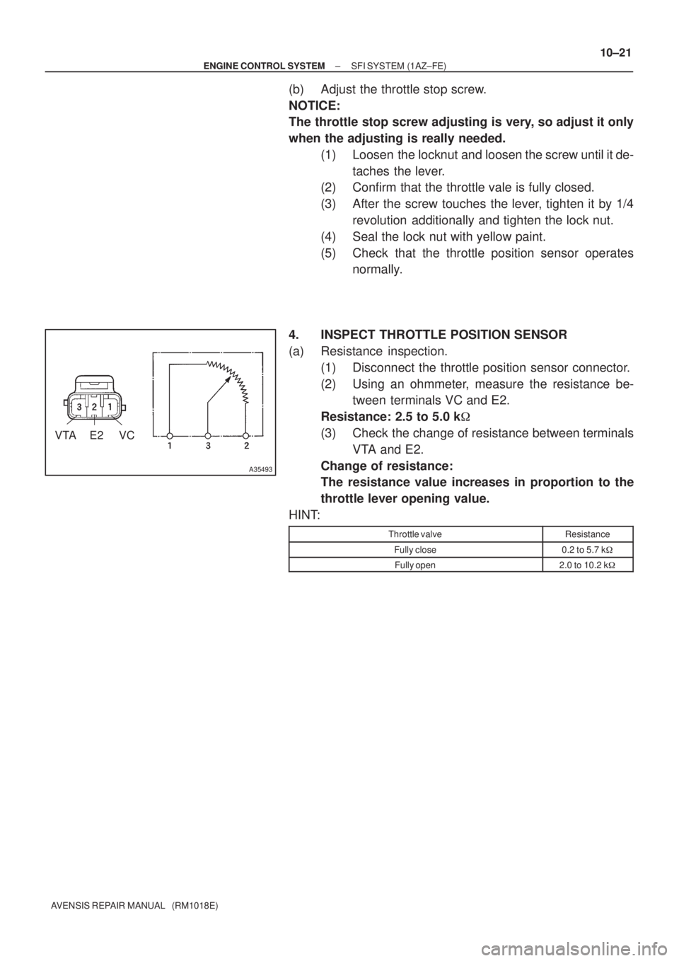TOYOTA AVENSIS 2002  Repair Manual VTA E2 VC
A35493
± ENGINE CONTROL SYSTEMSFI SYSTEM (1AZ±FE)
10±21
AVENSIS REPAIR MANUAL   (RM1018E)
(b) Adjust the throttle stop screw.
NOTICE:
The throttle stop screw adjusting is very, so adjust 