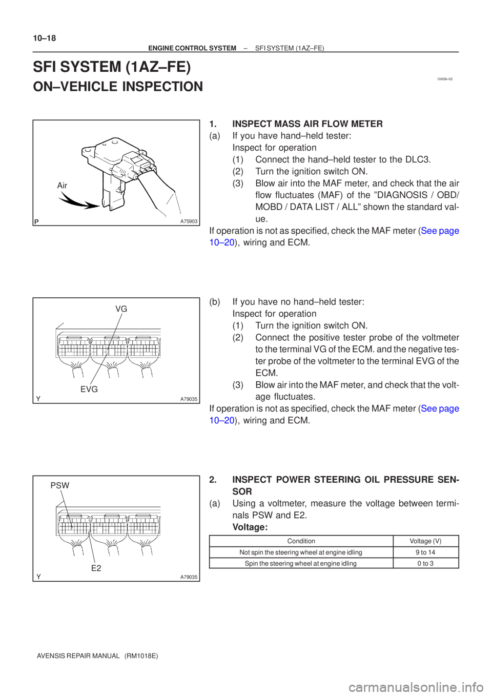 TOYOTA AVENSIS 2002  Repair Manual 100G6±02
A75903
Air
A79035
VG
EVG
A79035E2
PSW
10±18
±
ENGINE CONTROL SYSTEM SFI SYSTEM(1AZ±FE)
AVENSIS REPAIR MANUAL   (RM1018E)
SFI SYSTEM(1AZ±FE)
ON±VEHICLE INSPECTION
1.INSPECTMASS AIR FLOW 