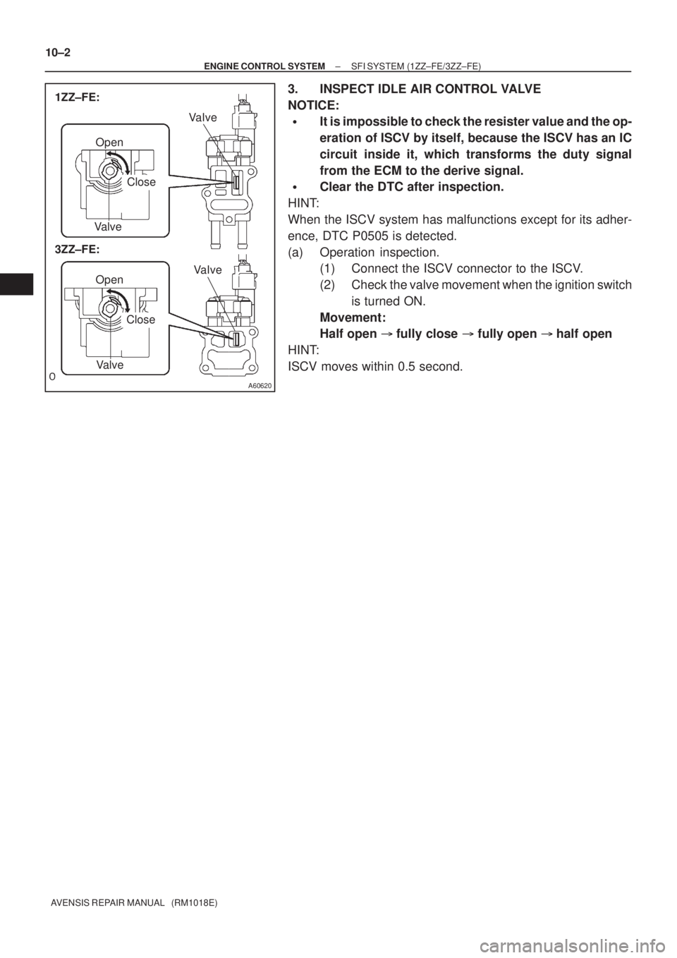 TOYOTA AVENSIS 2002  Repair Manual A60620
Close Open
Valve
VaIve
Open
Close
Valve
1ZZ±FE:
3ZZ±FE:
VaIve 10±2
± ENGINE CONTROL SYSTEMSFI SYSTEM (1ZZ±FE/3ZZ±FE)
AVENSIS REPAIR MANUAL   (RM1018E)
3. INSPECT IDLE AIR CONTROL VALVE
NO