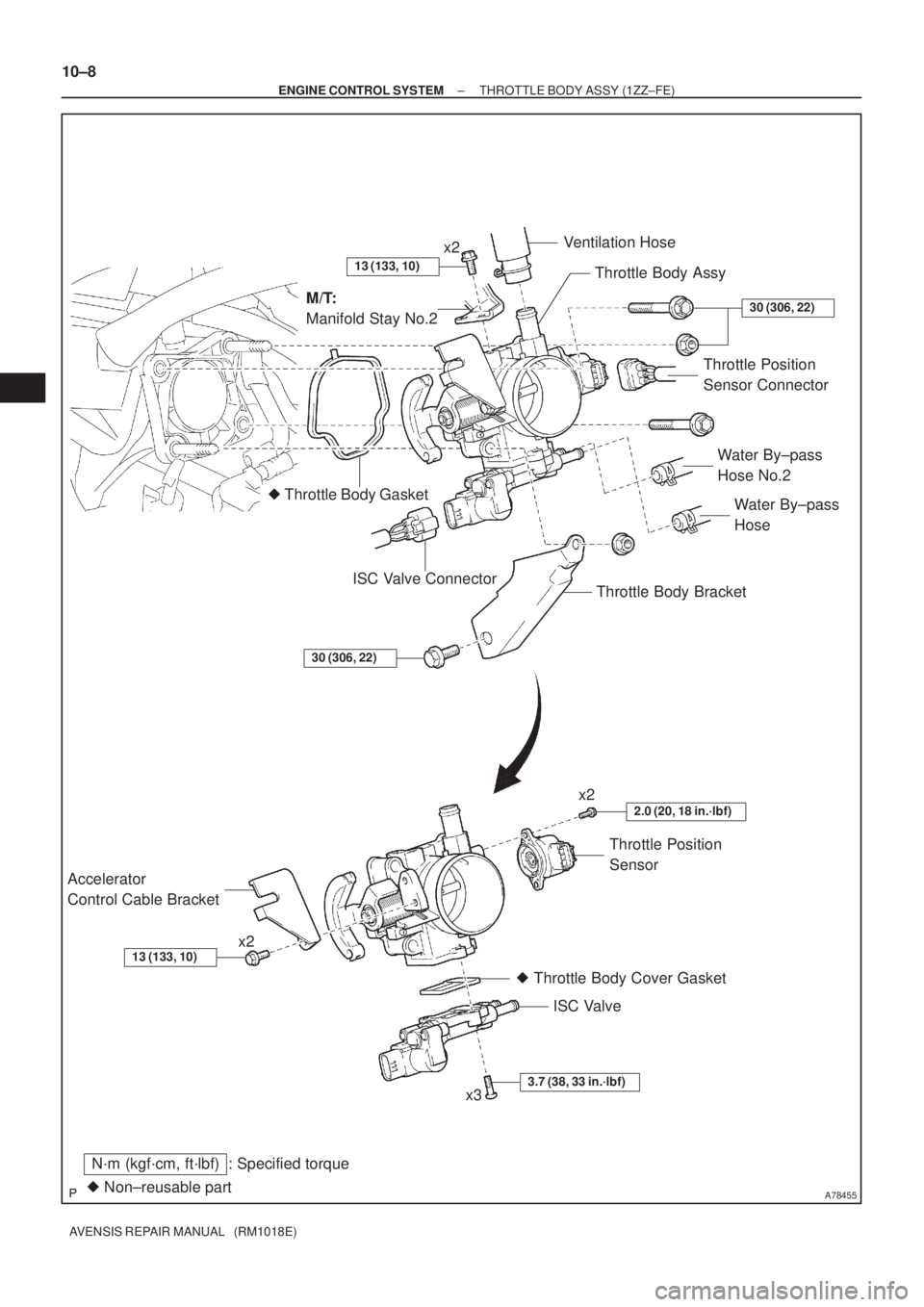TOYOTA AVENSIS 2002  Repair Manual A78455
 Throttle Body Gasket
 Non±reusable part
N´m (kgf´cm, ft´lbf) : Specified torqueISC Valve  Throttle Body Cover Gasket Accelerator 
Control Cable BracketThrottle Position 
SensorWater By