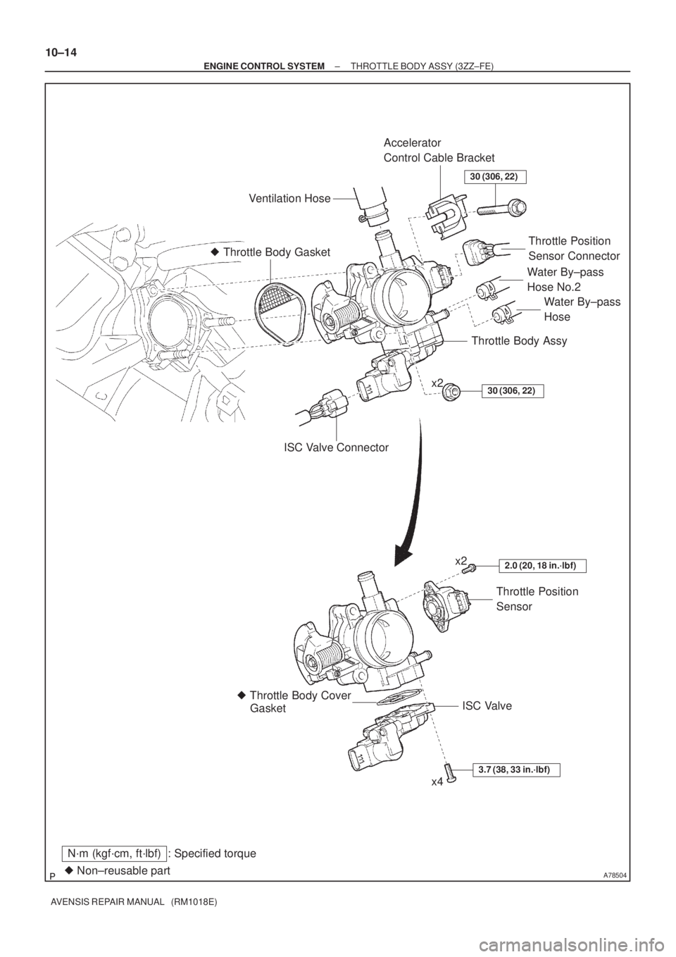 TOYOTA AVENSIS 2002  Repair Manual A78504
 Throttle Body Gasket
 Non±reusable part
N´m (kgf´cm, ft´lbf) : Specified torqueISC Valve  Throttle Body Cover 
    GasketThrottle Position 
SensorWater By±pass 
Hose Water By±pass 
Ho