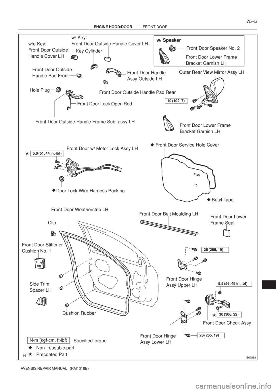 TOYOTA AVENSIS 2002  Repair Manual B67989
Front Door Outside Handle Frame Sub±assy LHw/ Key:
Front Door Outside Handle Cover LH
Front Door Handle
Assy Outside LH
Front Door Outside Handle Pad Rear Front Door Outside 
Handle Pad Front
