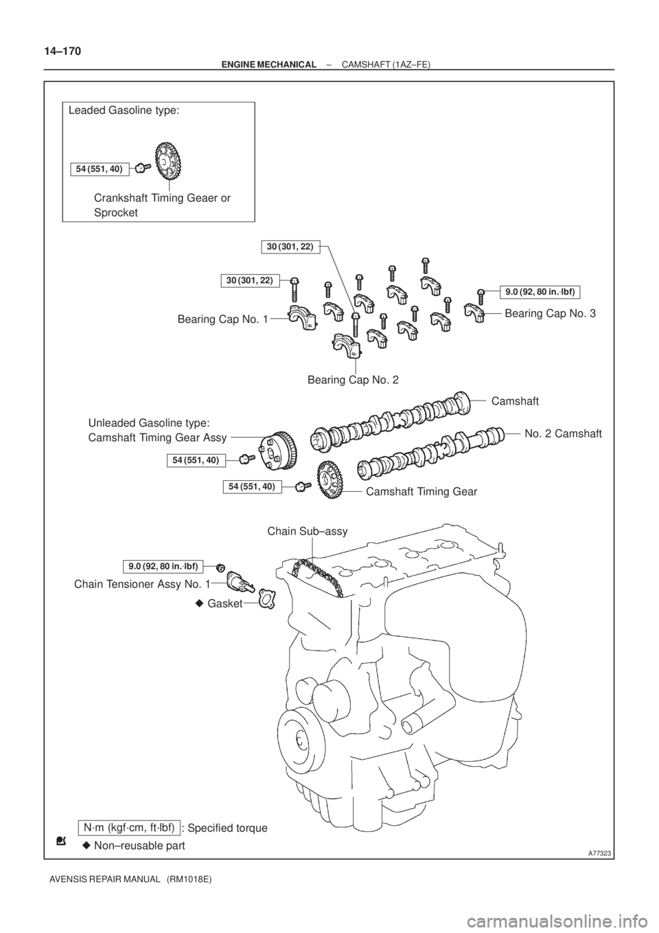 TOYOTA AVENSIS 2002  Repair Manual A77323
Leaded Gasoline type:
N´m (kgf´cm, ft´lbf)
: Specified torque
 Non±reusable part
54 (551, 40)
 Gasket
Crankshaft Timing Geaer or 
Sprocket
Bearing Cap No. 3
Bearing Cap No. 2
Camshaft
No.