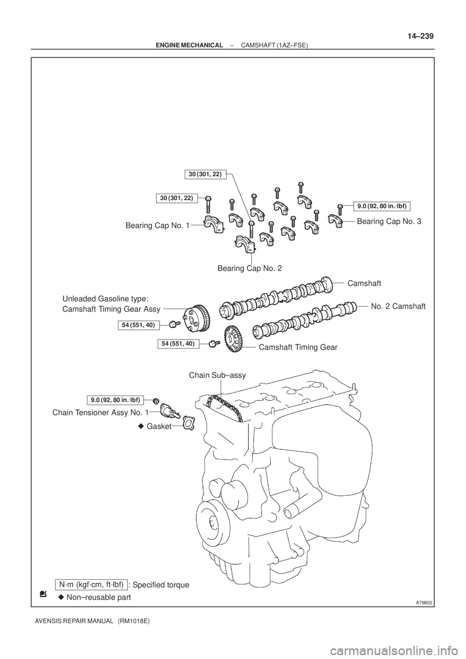 TOYOTA AVENSIS 2002  Repair Manual A79802
N´m (kgf´cm, ft´lbf)
: Specified torque
 Non±reusable part Gasket
Bearing Cap No. 3
Bearing Cap No. 2
Camshaft
No. 2 Camshaft
Camshaft Timing Gear
Unleaded Gasoline type: 
Camshaft Timing