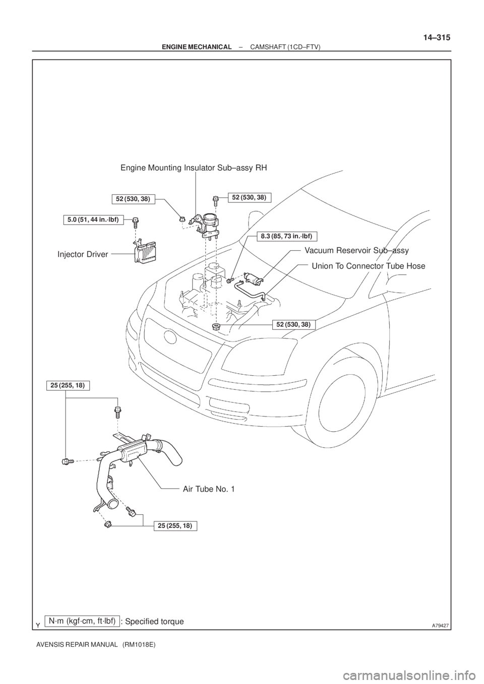 TOYOTA AVENSIS 2002  Repair Manual A79427N´m (kgf´cm, ft´lbf)
: Specified torque
52 (530, 38)52 (530, 38)
52 (530, 38)
Injector DriverEngine Mounting Insulator Sub±assy RH
Vacuum Reservoir Sub±assy
Union To Connector Tube Hose
Air