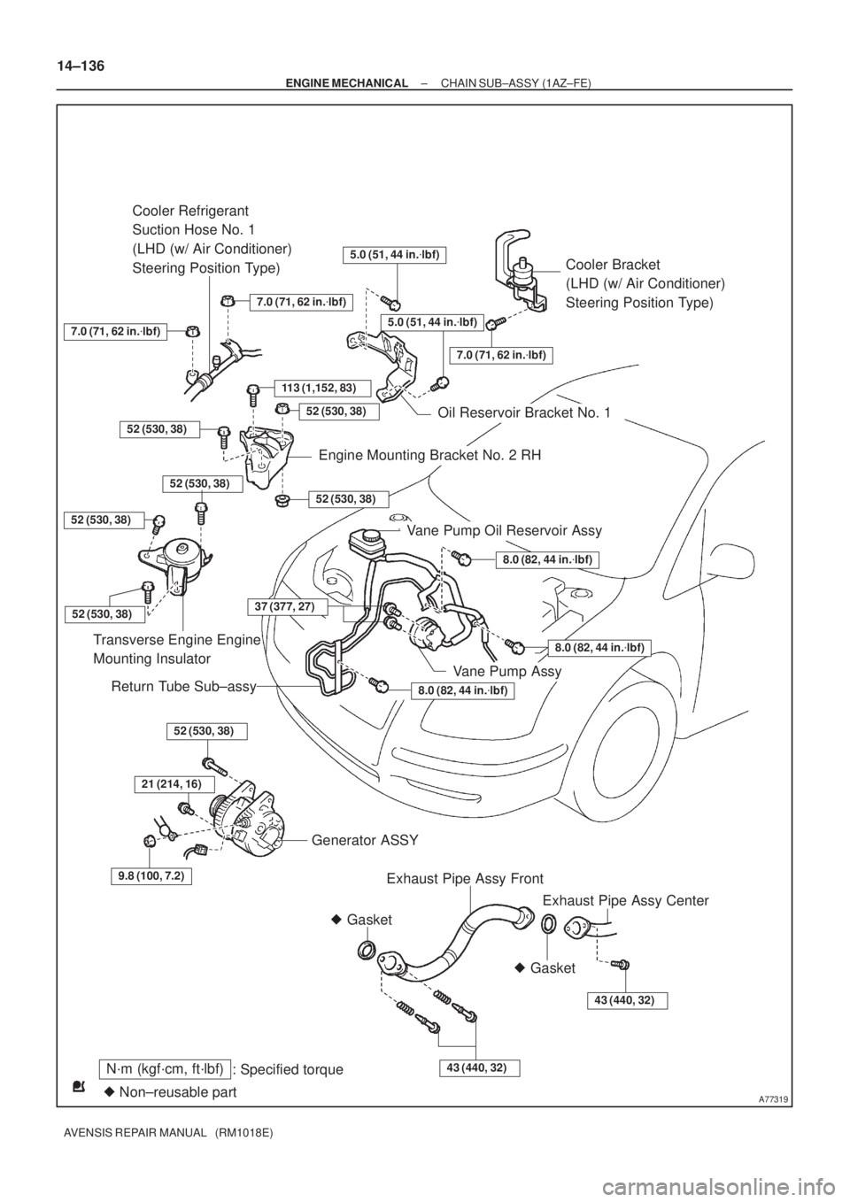 TOYOTA AVENSIS 2002  Repair Manual A77319
N´m (kgf´cm, ft´lbf)
: Specified torque
 Non±reusable part Gasket
Cooler Bracket 
(LHD (w/ Air Conditioner) 
Steering Position Type)
113 (1,152, 83)
Cooler Refrigerant 
Suction Hose No. 1