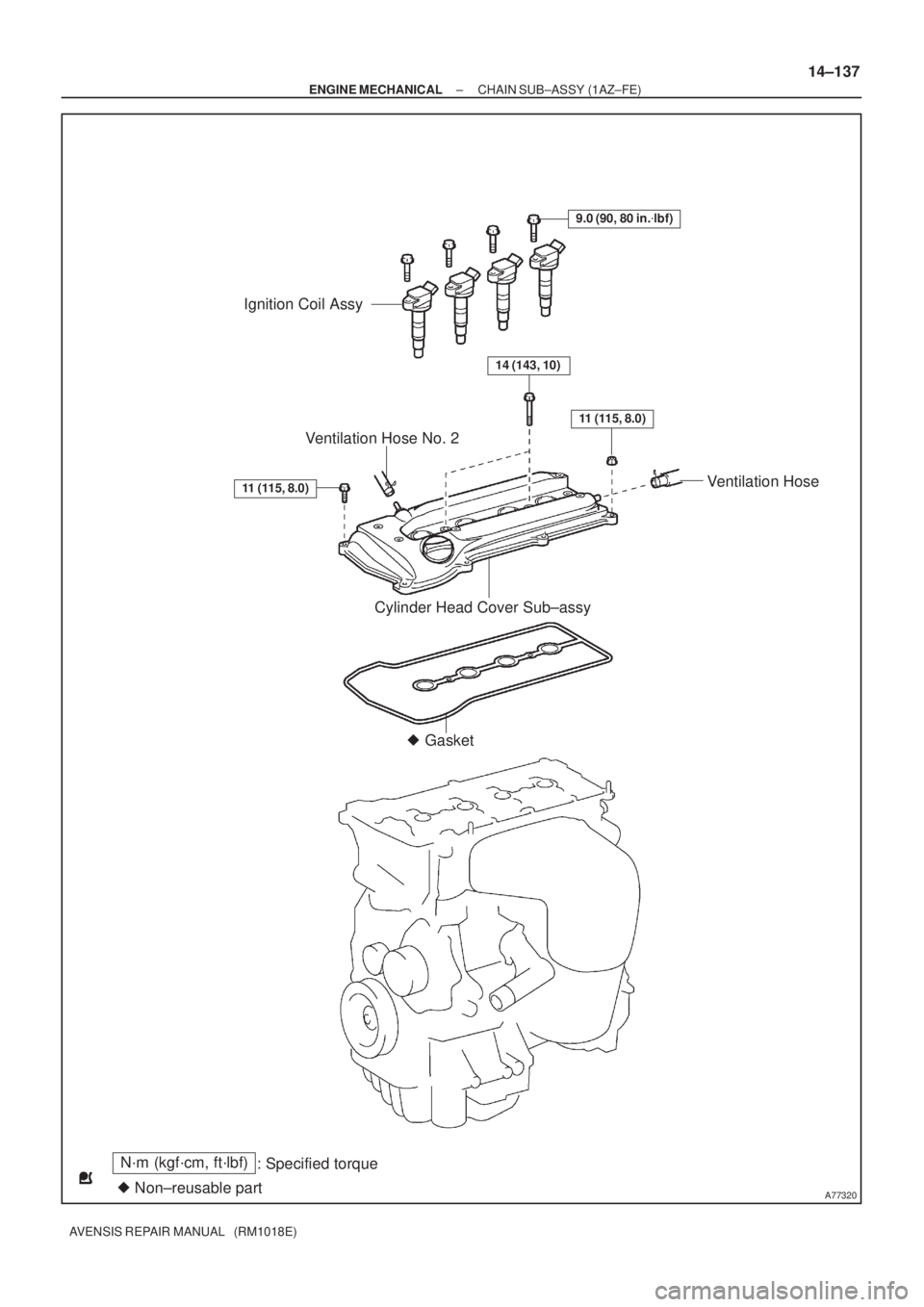 TOYOTA AVENSIS 2002  Repair Manual A77320
N´m (kgf´cm, ft´lbf)
: Specified torque
 Non±reusable part
Ignition Coil Assy
9.0 (90, 80 in.lbf)
14 (143, 10)
11 (115, 8.0)
Cylinder Head Cover Sub±assy
 Gasket
11 (115, 8.0)
Ventilati