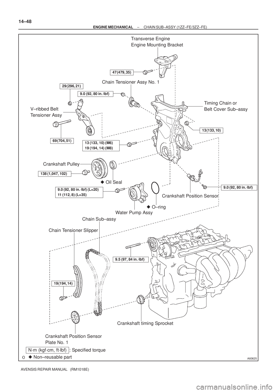 TOYOTA AVENSIS 2002  Repair Manual A60625
Crankshaft Pulley V±ribbed Belt 
Tensioner Assy
Water Pump AssyTransverse Engine 
Engine Mounting Bracket
Crankshaft Position Sensor Chain Tensioner Assy No. 1
Timing Chain or 
Belt Cover Sub