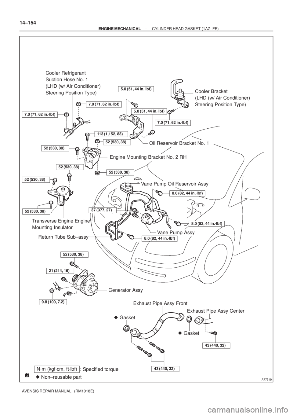 TOYOTA AVENSIS 2002  Repair Manual A77319
N´m (kgf´cm, ft´lbf)
: Specified torque
 Non±reusable part Gasket
Cooler Bracket 
(LHD (w/ Air Conditioner) 
Steering Position Type)
113 (1,152, 83)
Cooler Refrigerant 
Suction Hose No. 1