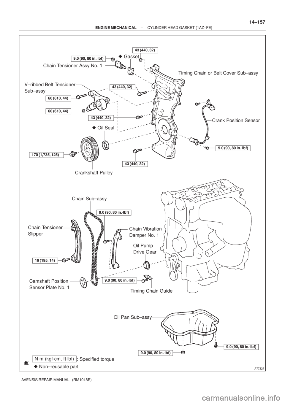 TOYOTA AVENSIS 2002  Repair Manual A77327
N´m (kgf´cm, ft´lbf)
: Specified torque
 Non±reusable part Gasket
9.0 (90, 80 in.lbf)
Chain Tensioner Assy No. 1
Timing Chain or Belt Cover Sub±assy
Crank Position Sensor
9.0 (90, 80 in
