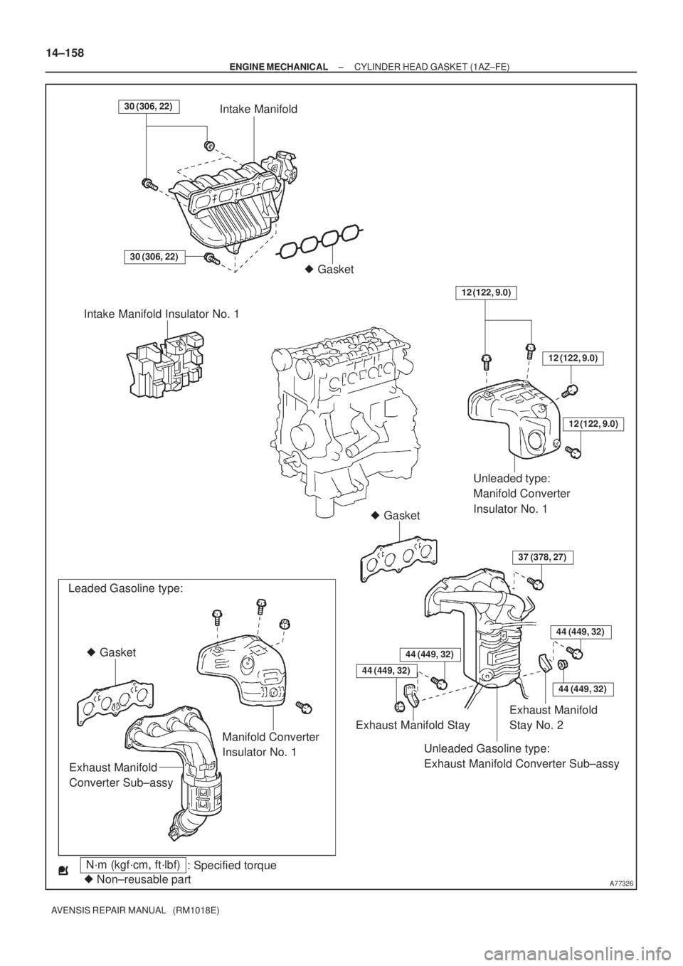 TOYOTA AVENSIS 2002  Repair Manual A77326
Intake Manifold
N´m (kgf´cm, ft´lbf)
: Specified torque
 Non±reusable part
30 (306, 22)
 Gasket
30 (306, 22)
Intake Manifold Insulator No. 1
12 (122, 9.0)
Unleaded type: 
Manifold Convert