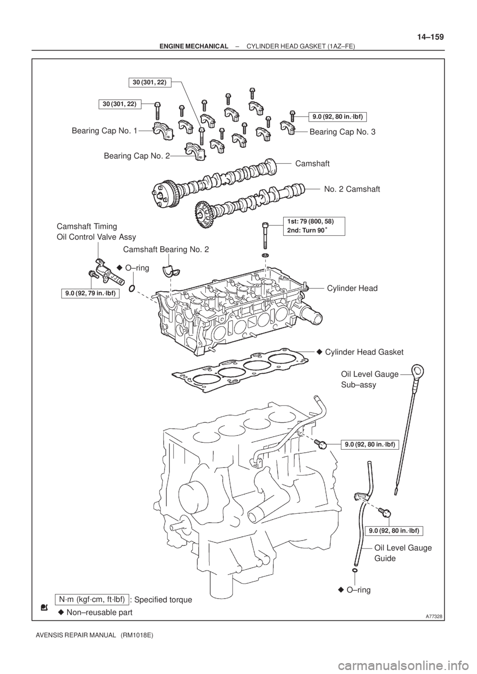 TOYOTA AVENSIS 2002  Repair Manual A77328
N´m (kgf´cm, ft´lbf)
: Specified torque
 Non±reusable part
30 (301, 22)
 O±ring
Bearing Cap No. 1
Bearing Cap No. 2
9.0 (92, 80 in.lbf)
Bearing Cap No. 3
Camshaft
No. 2 Camshaft
Camshaf
