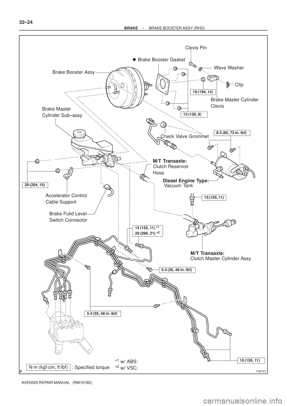TOYOTA AVENSIS 2002  Repair Manual F45161
Brake Master
Cylinder Sub±assy
Clutch Master Cylinder AssyM/T Transaxle: Vacuum Tank Diesel Engine Type:
Brake Fulid Level 
Switch Connector Accelerator Control
Cable Support
20 (204, 15)
19 (