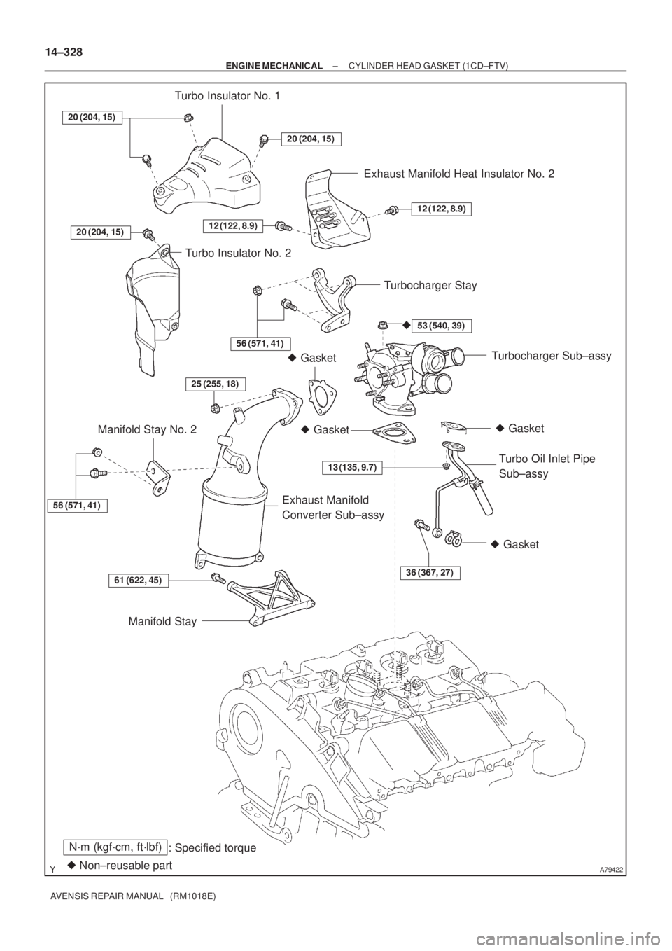 TOYOTA AVENSIS 2002  Repair Manual A79422
N´m (kgf´cm, ft´lbf)
: Specified torque
 Non±reusable part Gasket
 Gasket  Gasket
20 (204, 15)
20 (204, 15)
12 (122, 8.9)
53 (540, 39)
13 (135, 9.7)
36 (367, 27)61 (622, 45)
56 (571, 41