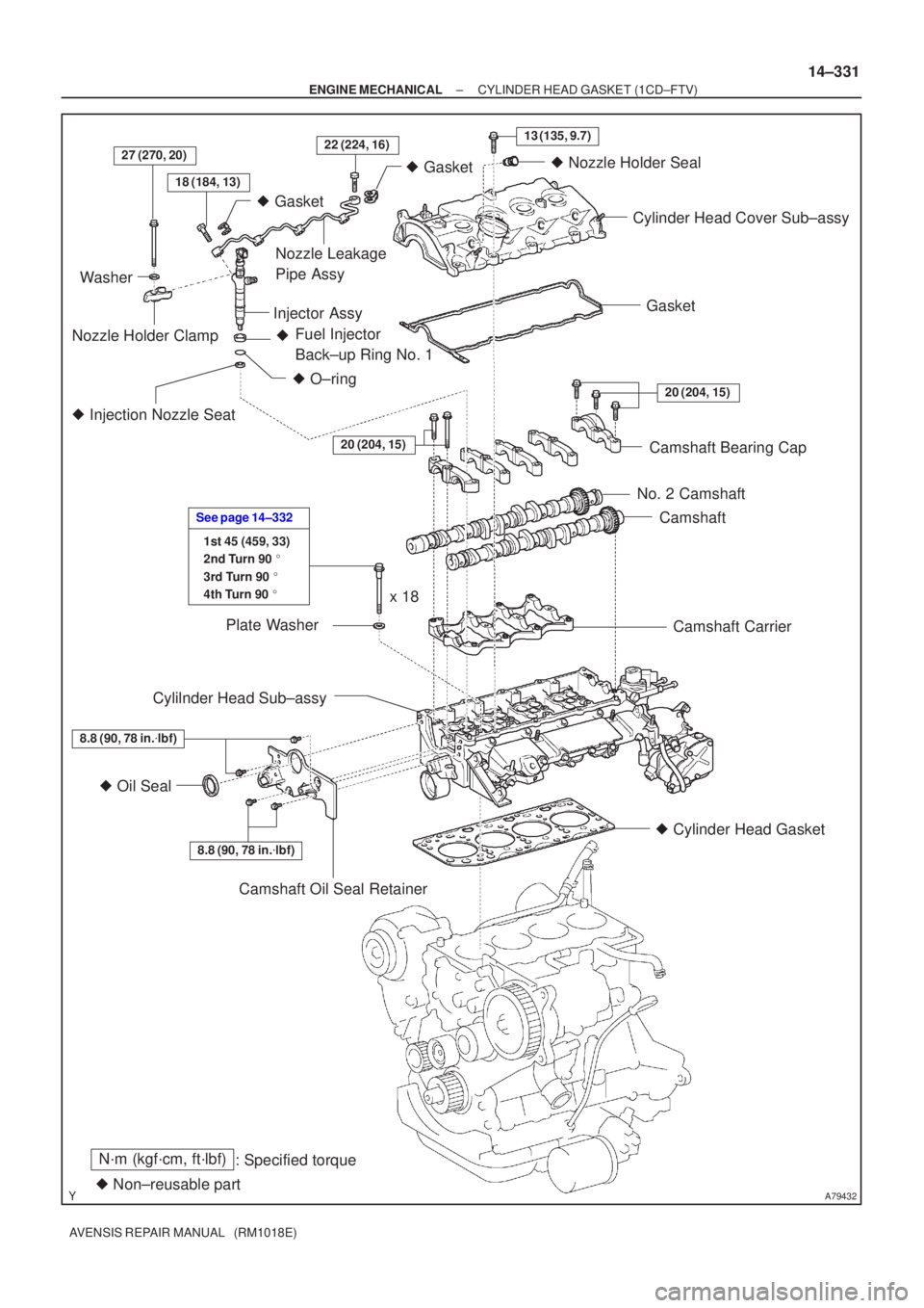 TOYOTA AVENSIS 2002  Repair Manual A79432
N´m (kgf´cm, ft´lbf): Specified torque
  Non±reusable part 
 Gasket
18 (184, 13)
27 (270, 20)22 (224, 16)13 (135, 9.7)
 Gasket
  O±ring
Fuel Injector 
Back±up Ring No. 1

  Injectio