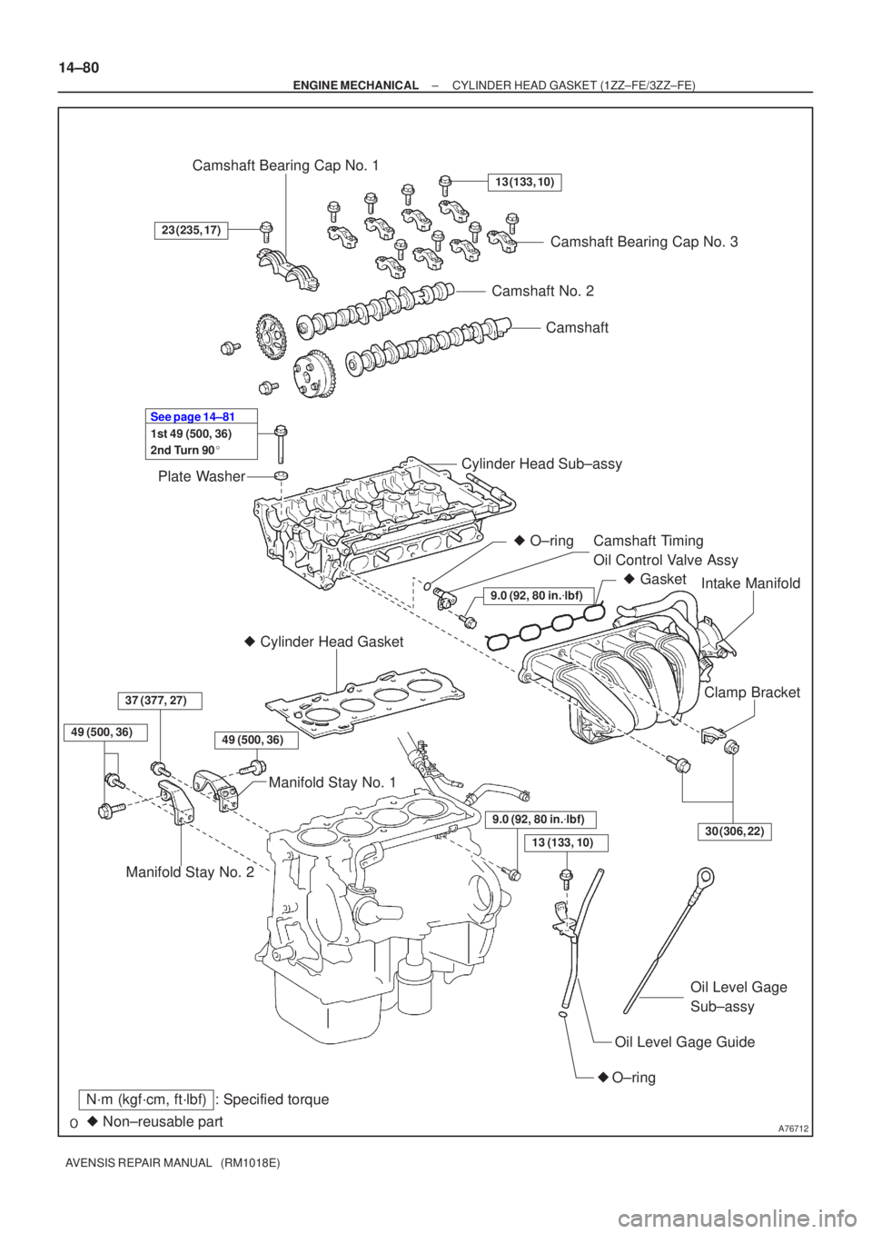 TOYOTA AVENSIS 2002  Repair Manual A76712
Camshaft
Camshaft No. 2
Plate Washer Camshaft Bearing Cap No. 1
Camshaft Bearing Cap No. 3
Cylinder Head Sub±assy Camshaft Timing 
Oil Control Valve Assy
  Cylinder Head Gasket
Manifold Stay 