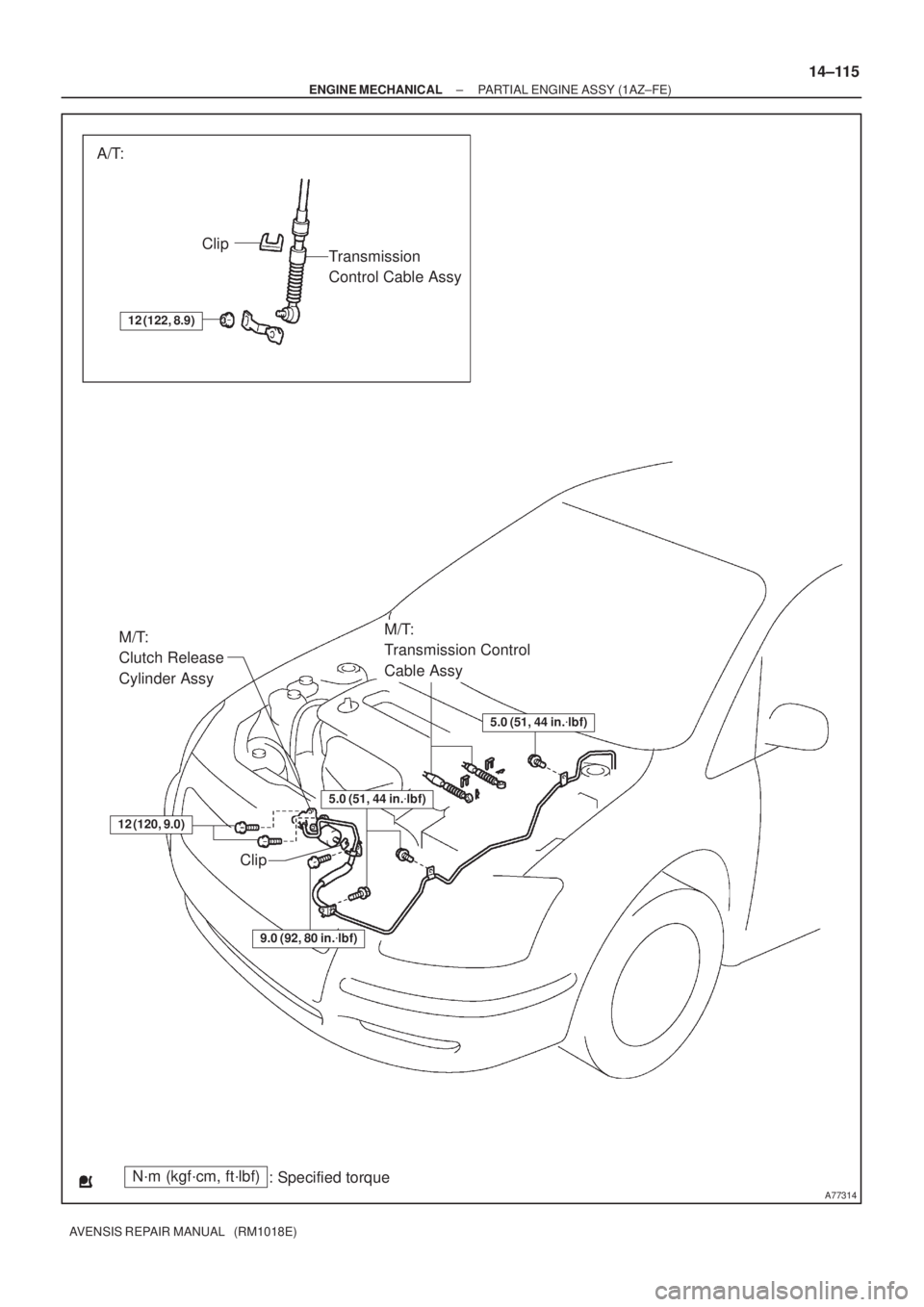 TOYOTA AVENSIS 2002  Repair Manual A77314
A/T:
Clip
Transmission 
Control Cable Assy
N´m (kgf´cm, ft´lbf)
: Specified torque
M/T: 
Transmission Control 
Cable Assy
5.0 (51, 44 in.lbf)
12 (120, 9.0)
M/T: 
Clutch Release 
Cylinder As