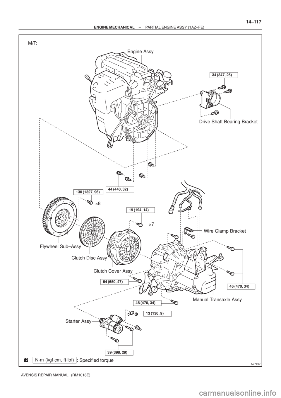 TOYOTA AVENSIS 2002  Repair Manual A77497
Engine Assy
Drive Shaft Bearing Bracket
Wire Clamp Bracket
Manual Transaxle Assy
Starter AssyClutch Disc Assy Flywheel Sub±Assy8
7
Clutch Cover Assy
N´m (kgf´cm, ft´lbf)
: Specified torqu