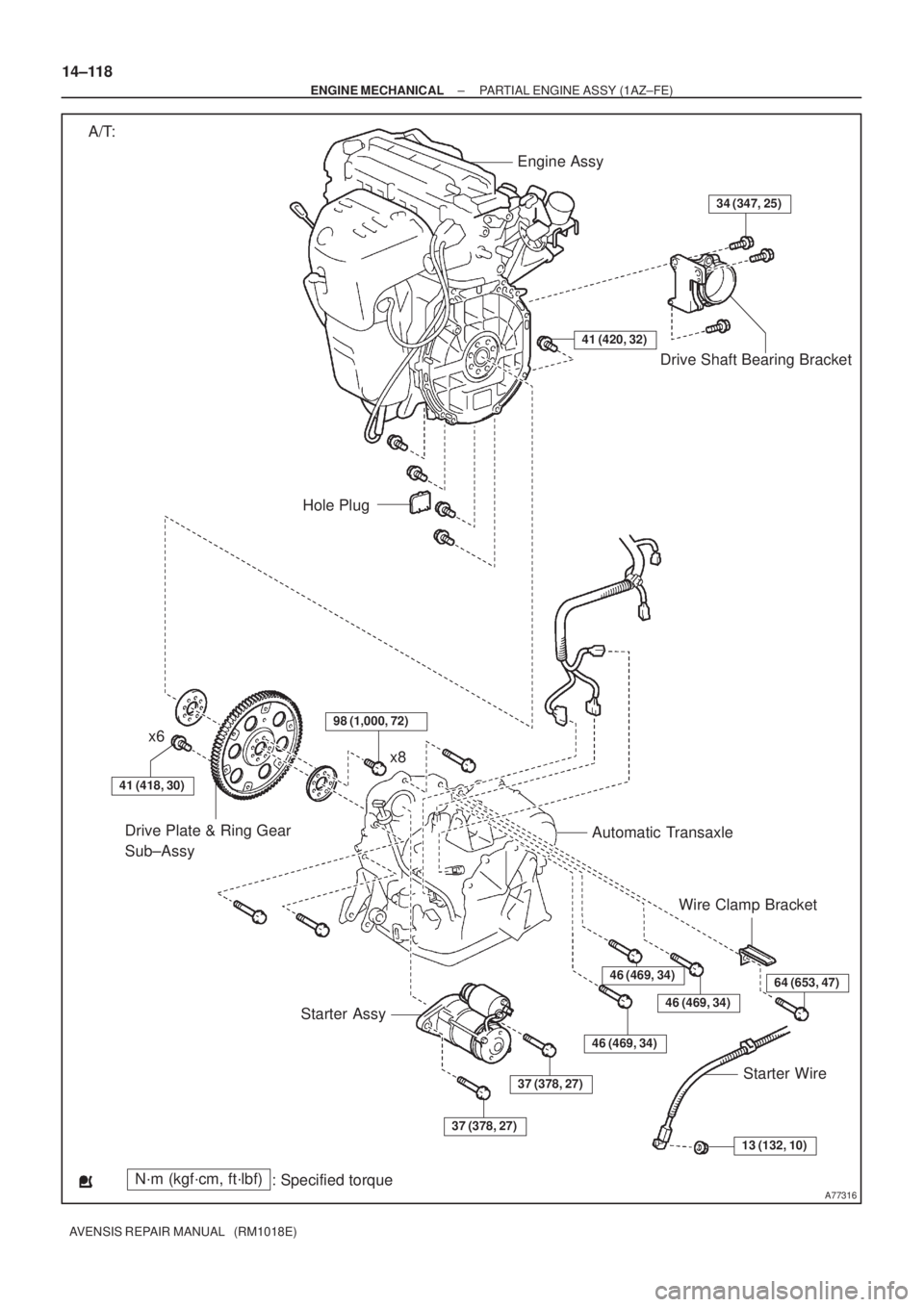 TOYOTA AVENSIS 2002  Repair Manual A77316
Engine Assy
Drive Shaft Bearing Bracket
Hole Plug
Drive Plate & Ring Gear 
Sub±Assyx6
Wire Clamp Bracket
Starter Wire Starter Assy
34 (347, 25)
41 (420, 32)
98 (1,000, 72)
46 (469, 34)
13 (132