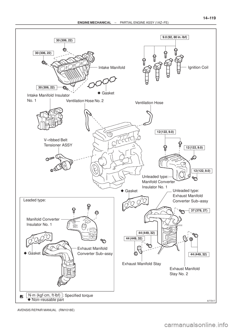 TOYOTA AVENSIS 2002  Repair Manual A77317
Intake ManifoldIgnition Coil
Ventilation Hose No. 2
Ventilation Hose
Unleaded type: 
Manifold Converter 
Insulator No. 1 Intake Manifold Insulator 
No. 1
V±ribbed Belt 
Tensioner ASSY
Unleaded