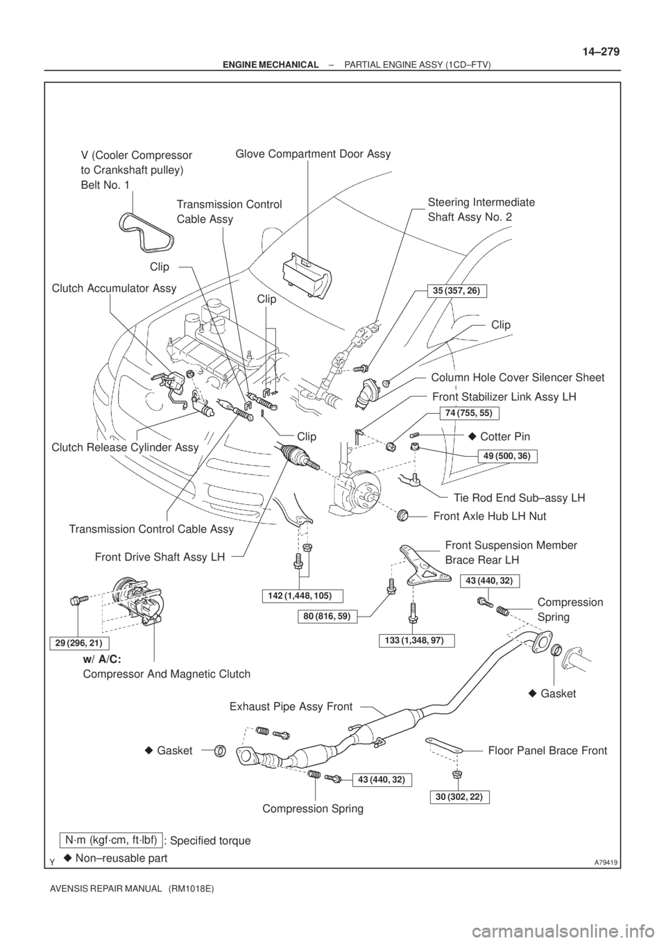 TOYOTA AVENSIS 2002  Repair Manual A79419
N´m (kgf´cm, ft´lbf)
: Specified torque
 Non±reusable part
29 (296, 21)
80 (816, 59)
133 (1,348, 97)
43 (440, 32)
30 (302, 22)
43 (440, 32)
 Gasket
74 (755, 55)
49 (500, 36)
 Gasket  Co