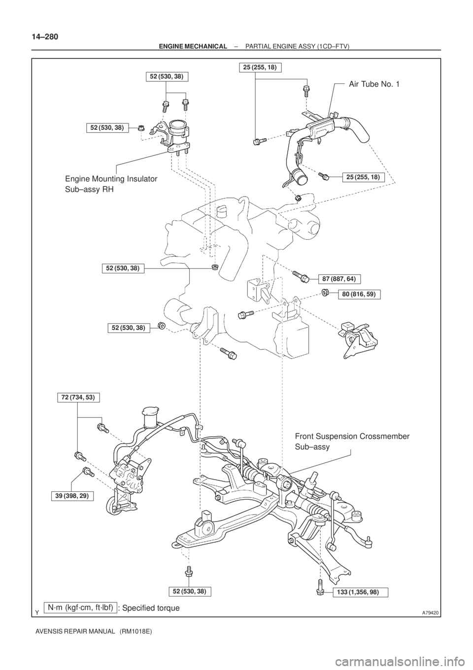 TOYOTA AVENSIS 2002  Repair Manual A79420N´m (kgf´cm, ft´lbf)
: Specified torque
52 (530, 38)
52 (530, 38)
52 (530, 38)
52 (530, 38)
87 (887, 64)
80 (816, 59)
133 (1,356, 98)52 (530, 38)
72 (734, 53)
39 (398, 29)
Engine Mounting Ins
