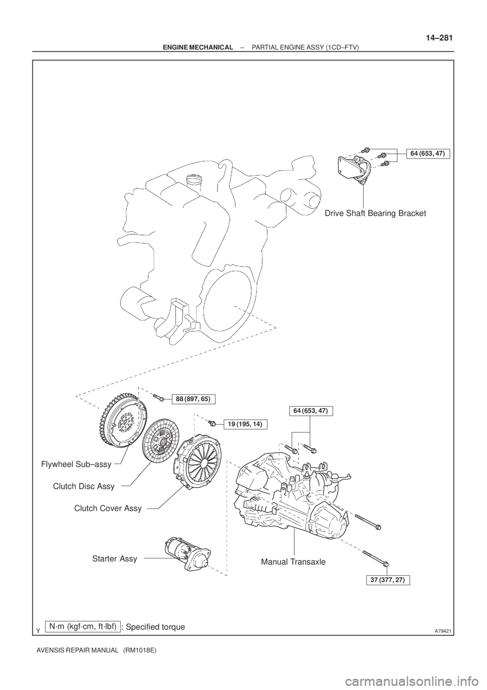 TOYOTA AVENSIS 2002  Repair Manual A79421N´m (kgf´cm, ft´lbf)
: Specified torque
88 (897, 65)
19 (195, 14)
64 (653, 47)
37 (377, 27)
Drive Shaft Bearing Bracket
Flywheel Sub±assy
Clutch Cover Assy
Starter Assy
Manual Transaxle
Clut