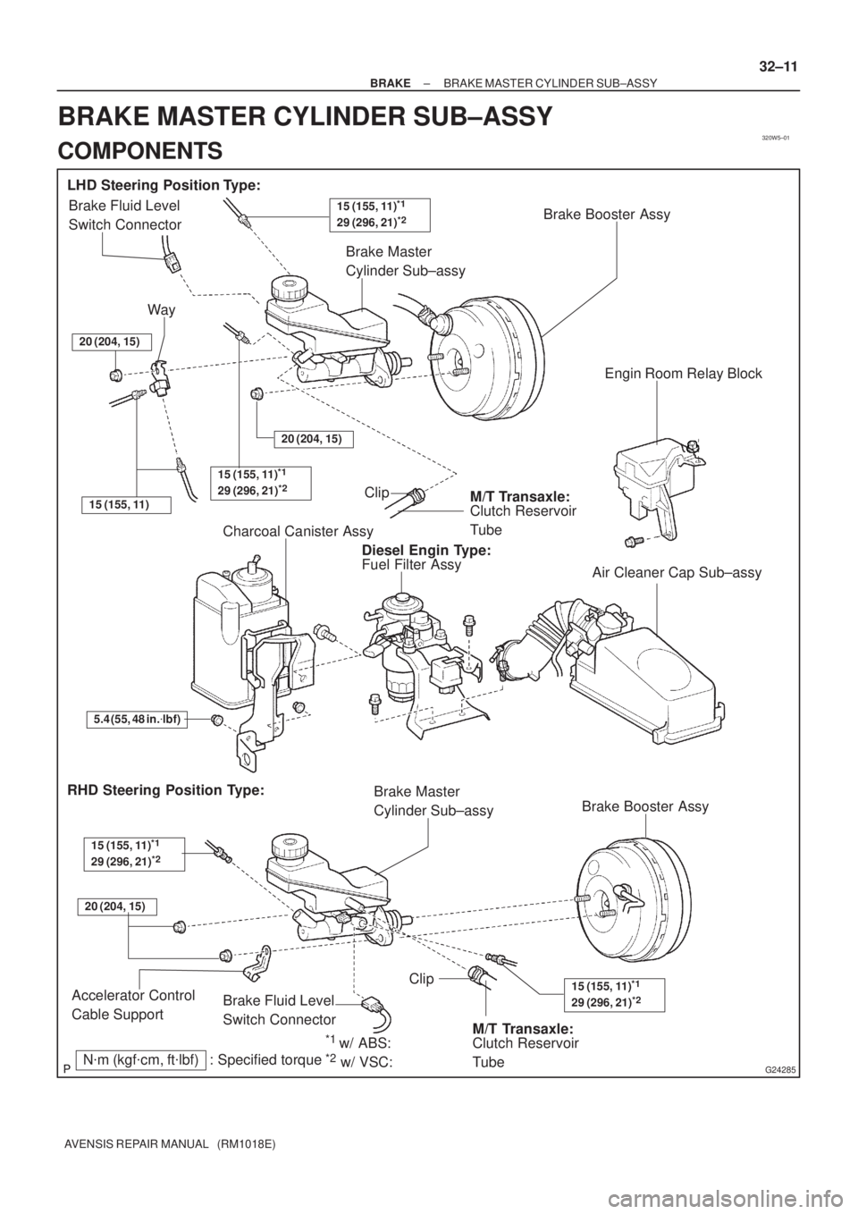 TOYOTA AVENSIS 2002  Repair Manual 320W5±01
G24285
LHD Steering Position Type:
Charcoal Canister Assy
Brake Fluid Level
Switch Connector
Clutch Reservoir
Tube M/T Transaxle:Brake Booster Assy
Clip
Way
20 (204, 15)
15 (155, 11)
15 (155