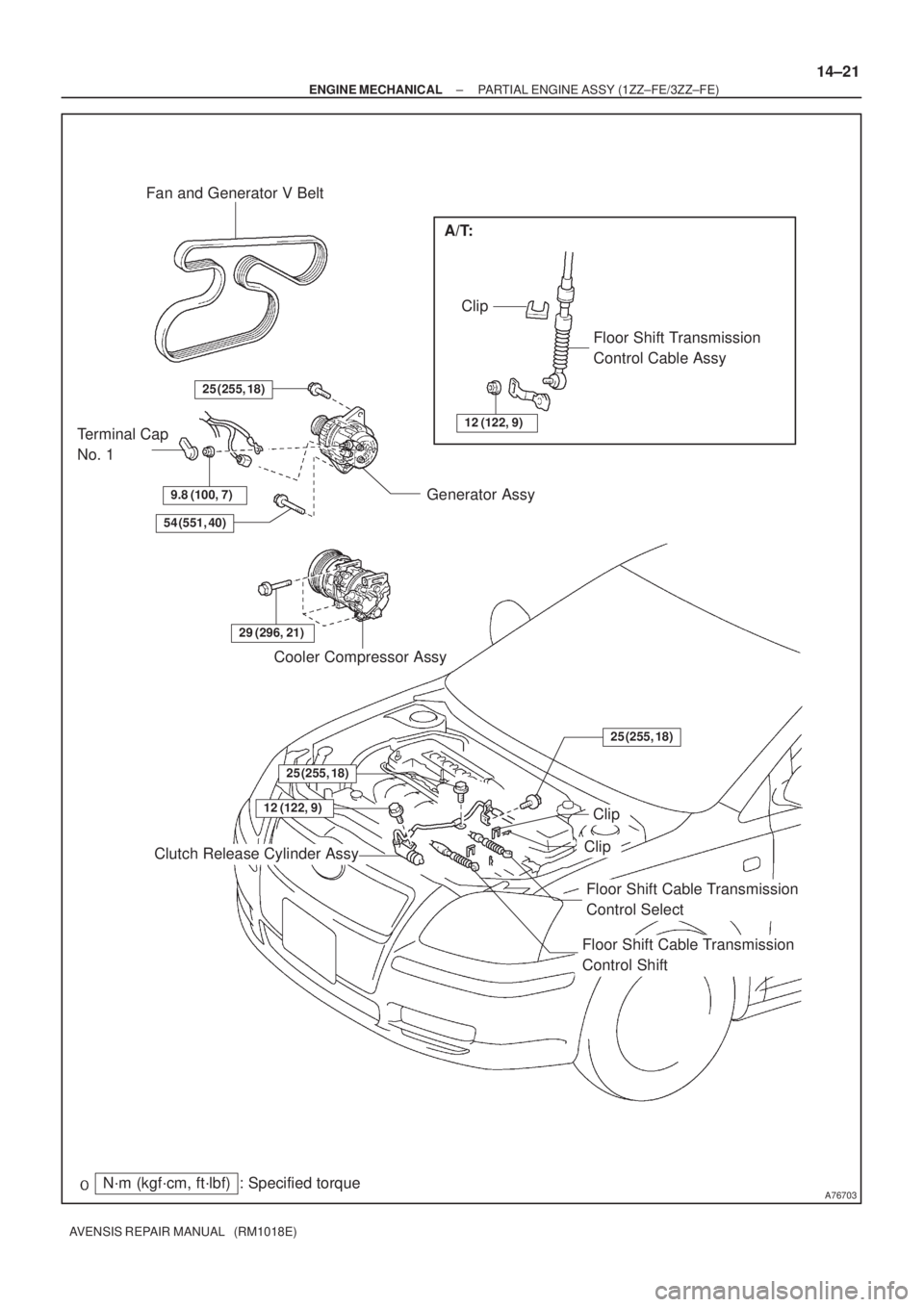 TOYOTA AVENSIS 2002  Repair Manual A76703
Fan and Generator V Belt
Cooler Compressor Assy
N´m (kgf´cm, ft´lbf) : Specified torque
29 (296, 21)
A/T:
Floor Shift Transmission 
Control Cable Assy Clip
Clutch Release Cylinder Assy
Floor