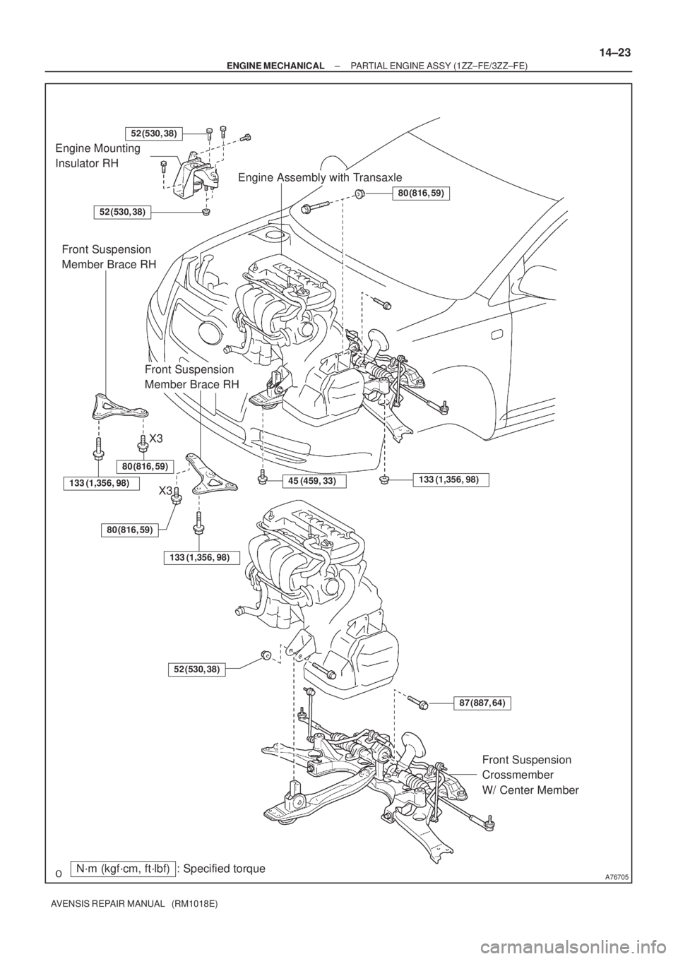 TOYOTA AVENSIS 2002  Repair Manual A76705N´m (kgf´cm, ft´lbf) : Specified torque Engine Mounting 
Insulator RH
Engine Assembly with Transaxle
Front Suspension 
Crossmember 
W/ Center Member
80 (816, 59)
133 (1,356, 98)45 (459, 33)
5