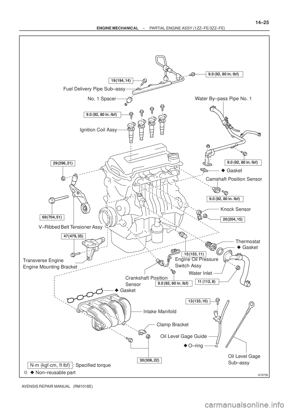 TOYOTA AVENSIS 2002  Repair Manual A76706
Fuel Delivery Pipe Sub±assy
No. 1 Spacer
Ignition Coil Assy
V±Ribbed Belt Tensioner Assy
 Gasket
Intake Manifold
Clamp Bracket
Oil Level Gage Guide
 O±ring
Oil Level Gage 
Sub±assy
Cranks