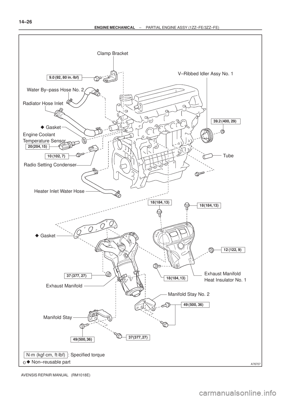 TOYOTA AVENSIS 2002  Repair Manual A76707
Water By±pass Hose No. 2
Radiator Hose Inlet
Heater Inlet Water Hose
 Gasket
Exhaust Manifold
Manifold StayExhaust Manifold 
Heat Insulator No. 1
 Gasket
Engine Coolant
Temperature Sensor
 