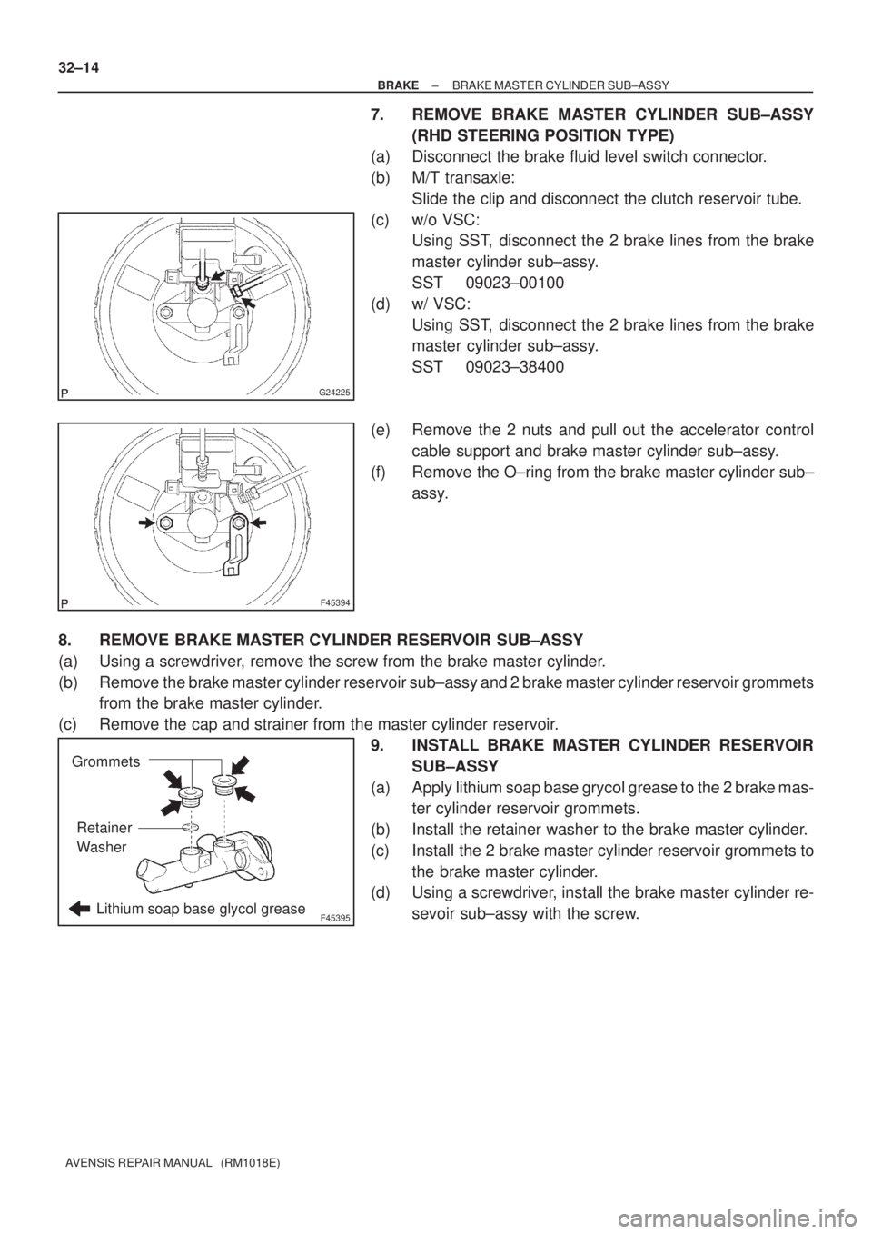 TOYOTA AVENSIS 2002 Workshop Manual G24225
F45394
F45395Lithium soap base glycol grease
Grommets
Retainer
Washer
32±14
± BRAKEBRAKE MASTER CYLINDER SUB±ASSY
AVENSIS REPAIR MANUAL   (RM1018E)
7. REMOVE BRAKE MASTER CYLINDER SUB±ASSY
