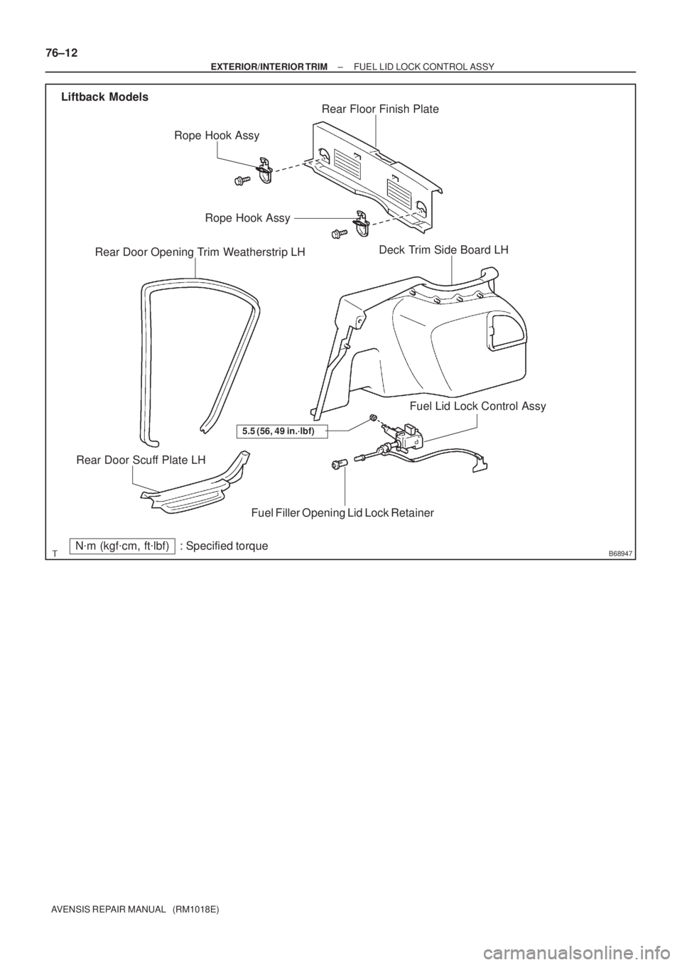 TOYOTA AVENSIS 2002  Repair Manual B68947
Liftback Models
Fuel Lid Lock Control Assy
Fuel Filler Opening Lid Lock Retainer
Rear Floor Finish Plate
Rear Door Opening Trim Weatherstrip LH
Rear Door Scuff Plate LHDeck Trim Side Board LH R