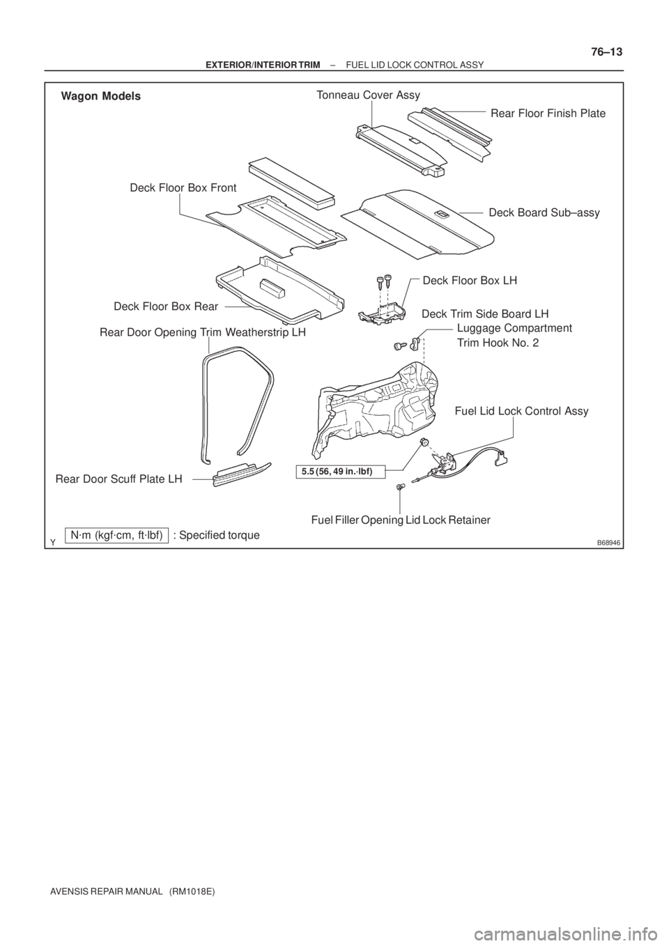 TOYOTA AVENSIS 2002  Repair Manual B68946
Wagon Models
Fuel Lid Lock Control Assy
Fuel Filler Opening Lid Lock Retainer
Deck Trim Side Board LH
Luggage Compartment 
Trim Hook No. 2 Tonneau Cover Assy
Deck Board Sub±assy Deck Floor Box